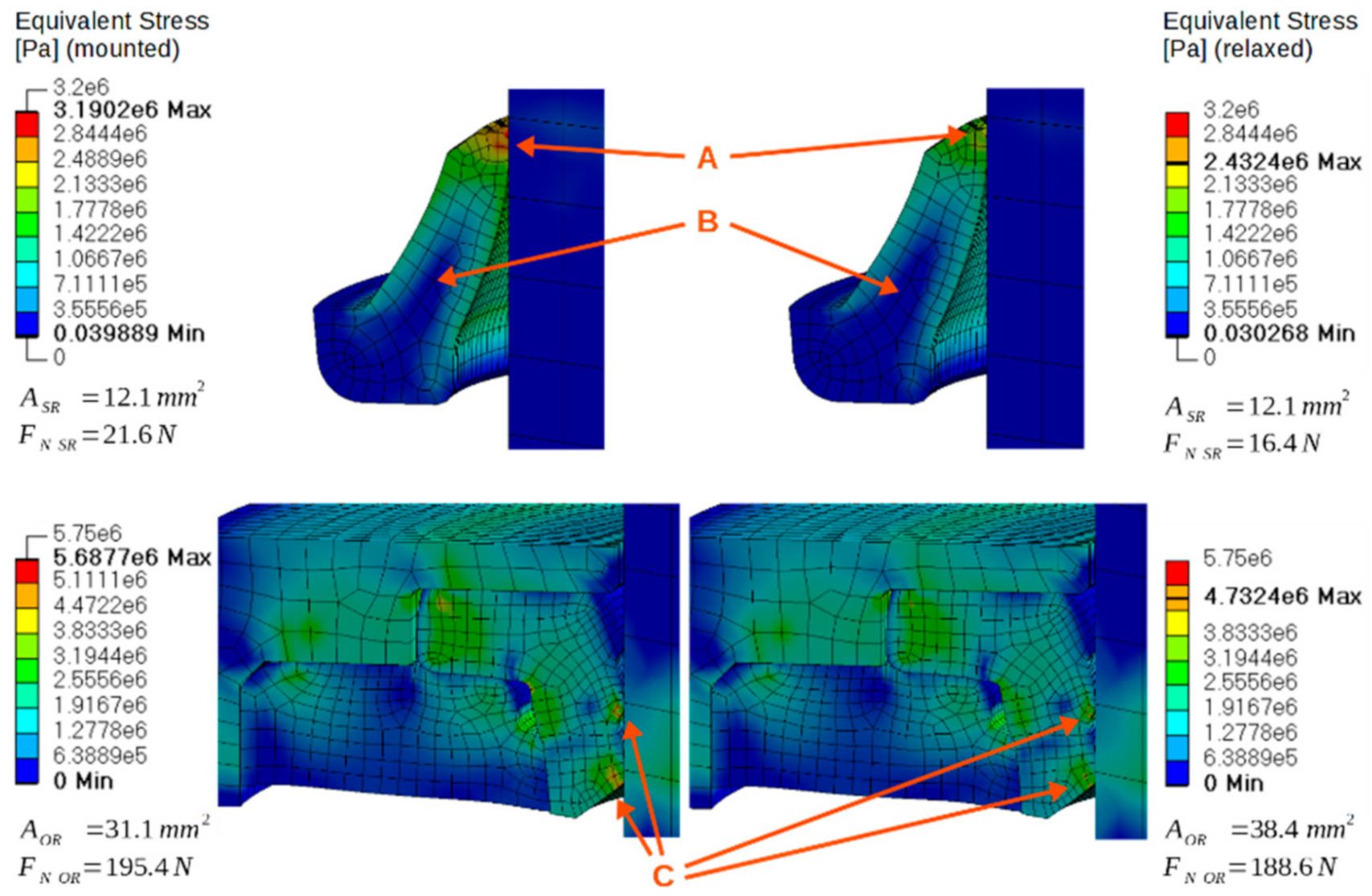 Vehicles 03 00014 g008 Vehicles 03 00014 g008