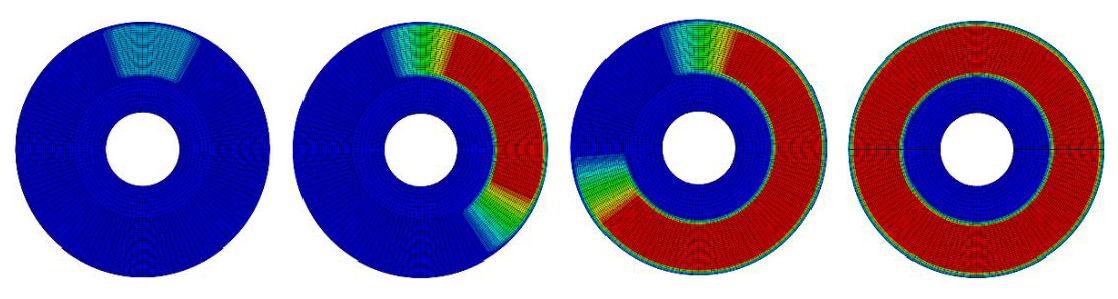 Vehicles 03 00018 g008