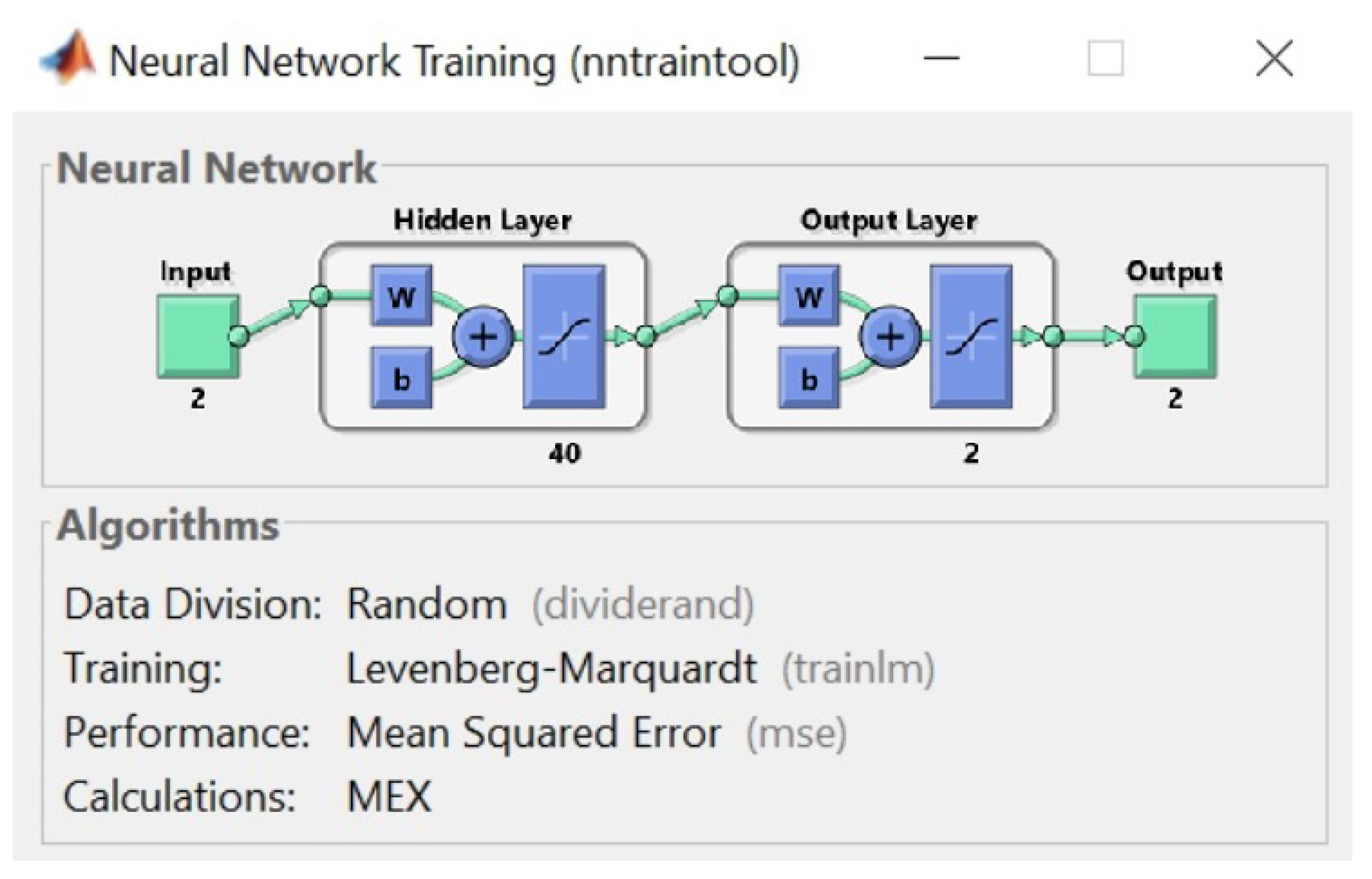 Vehicles 03 00019 g014