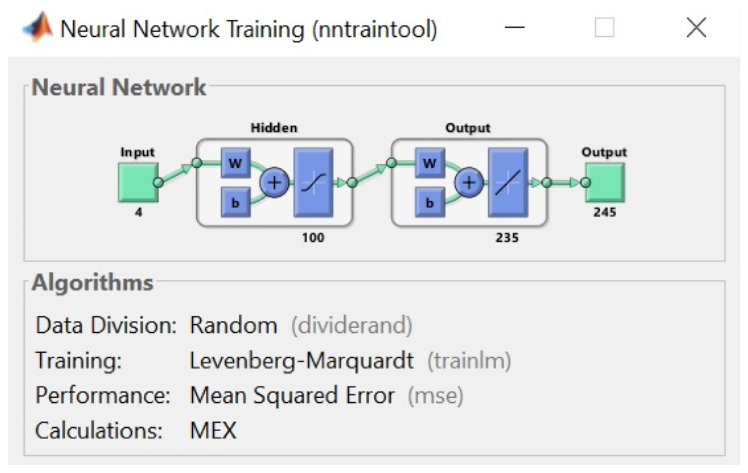 Vehicles 03 00019 g015