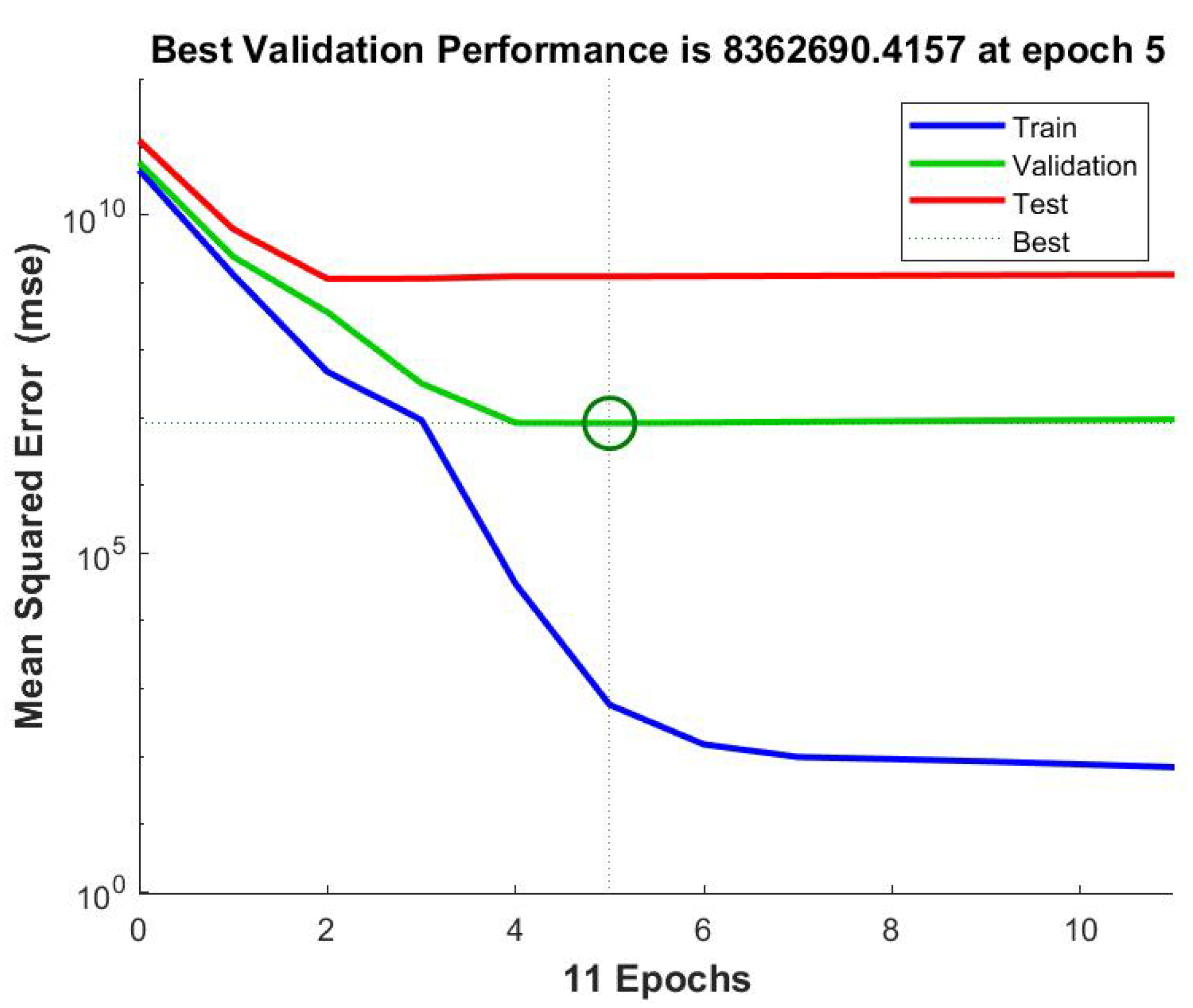 Vehicles 03 00019 g035a