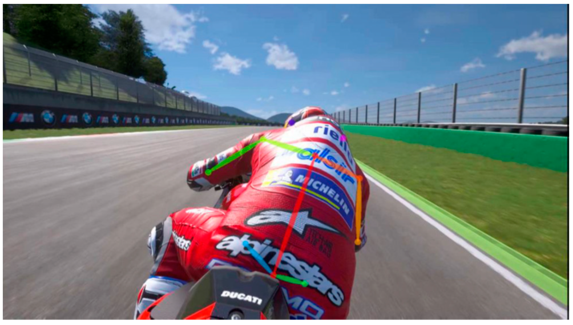 Vehicles 03 00023 g006