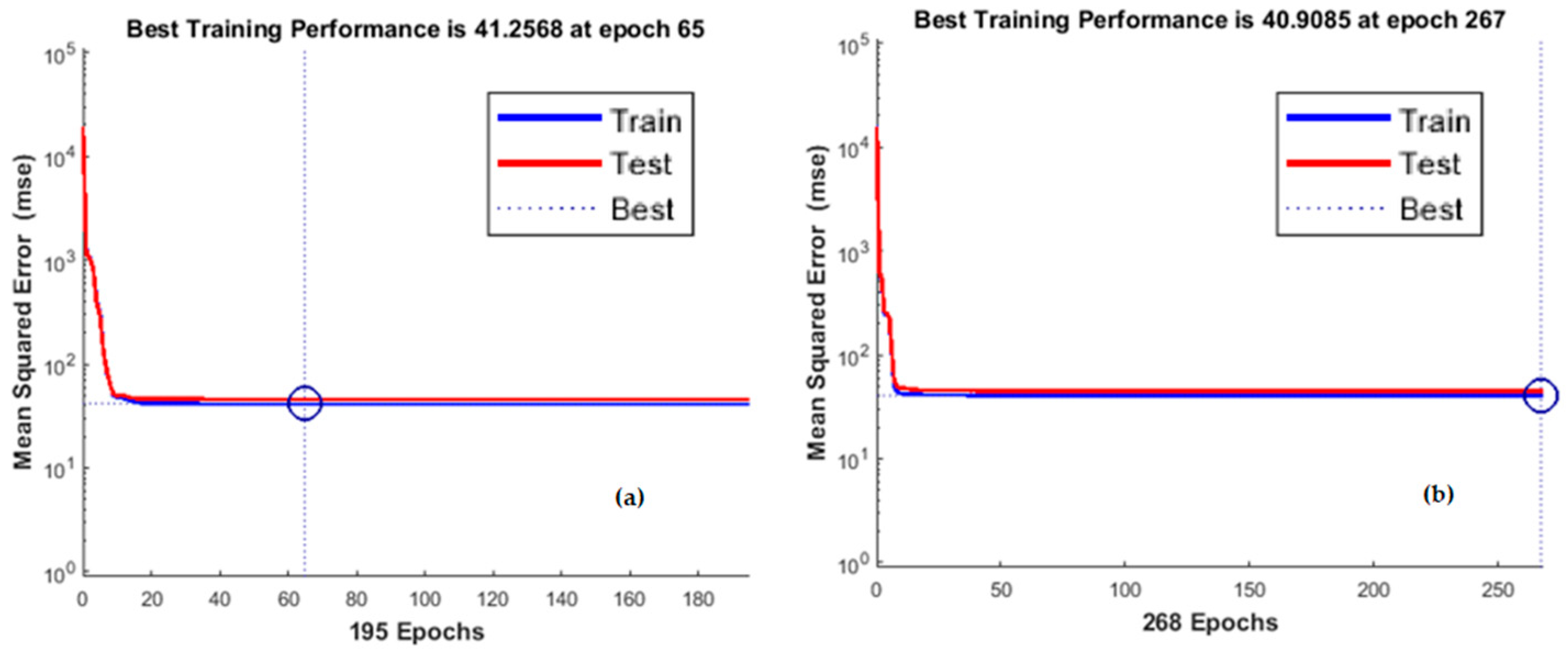 Vehicles 03 00023 g009