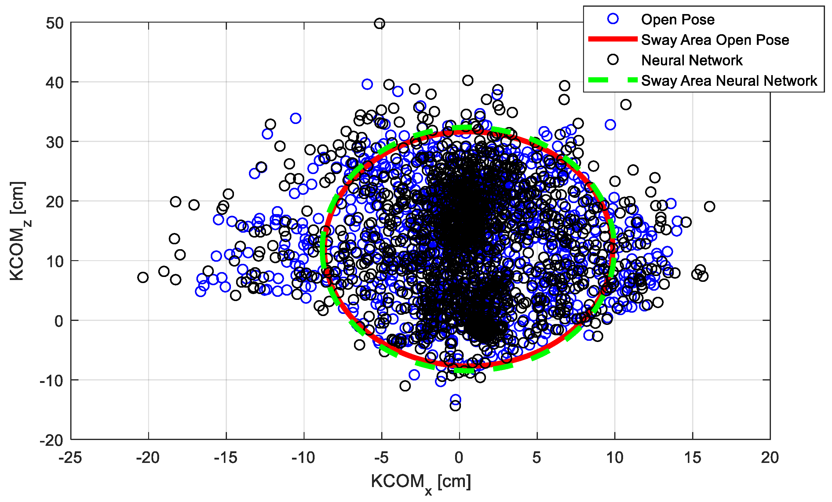 Vehicles 03 00023 g011
