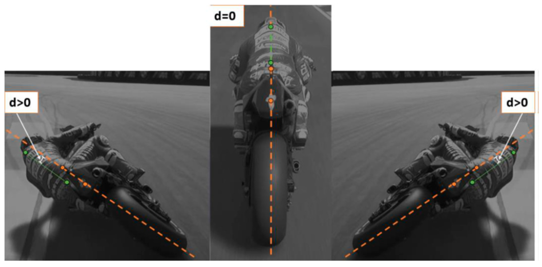 Vehicles 03 00023 g013