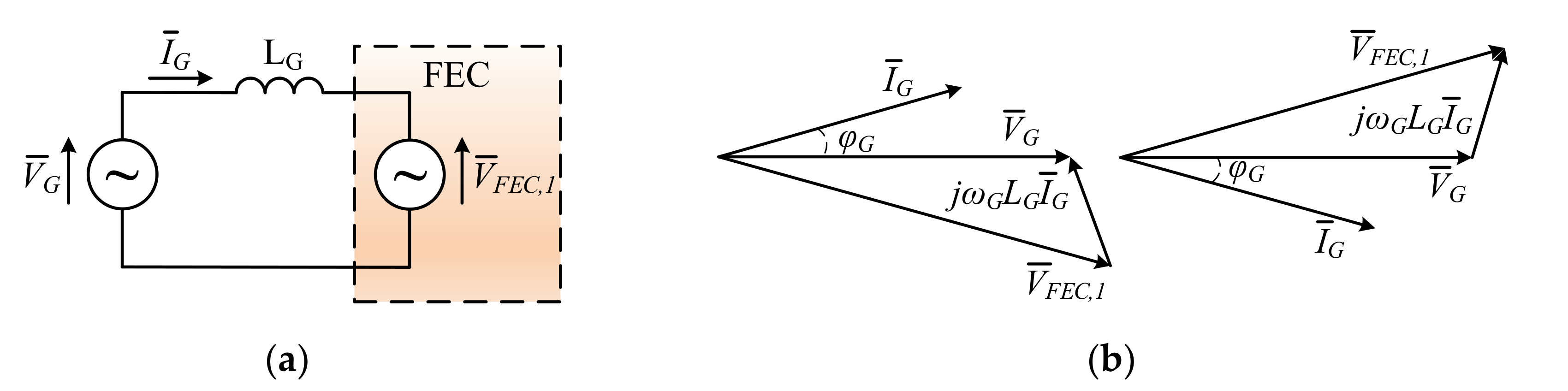 Vehicles 03 00025 g005