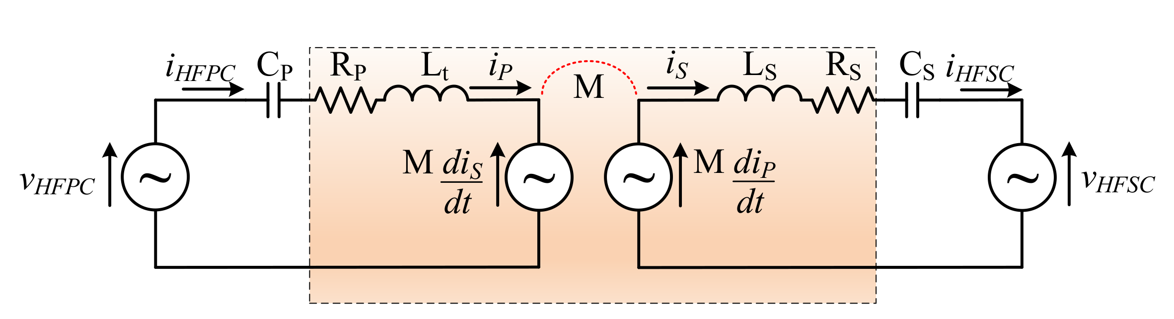 Vehicles 03 00025 g010