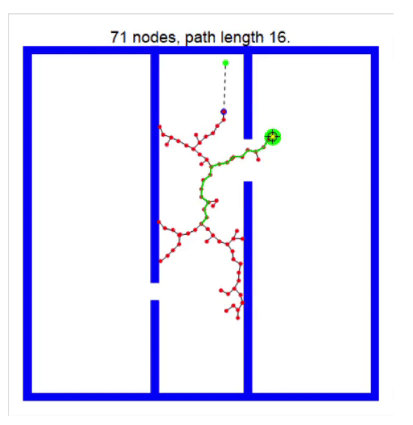 Vehicles 03 00027 g003