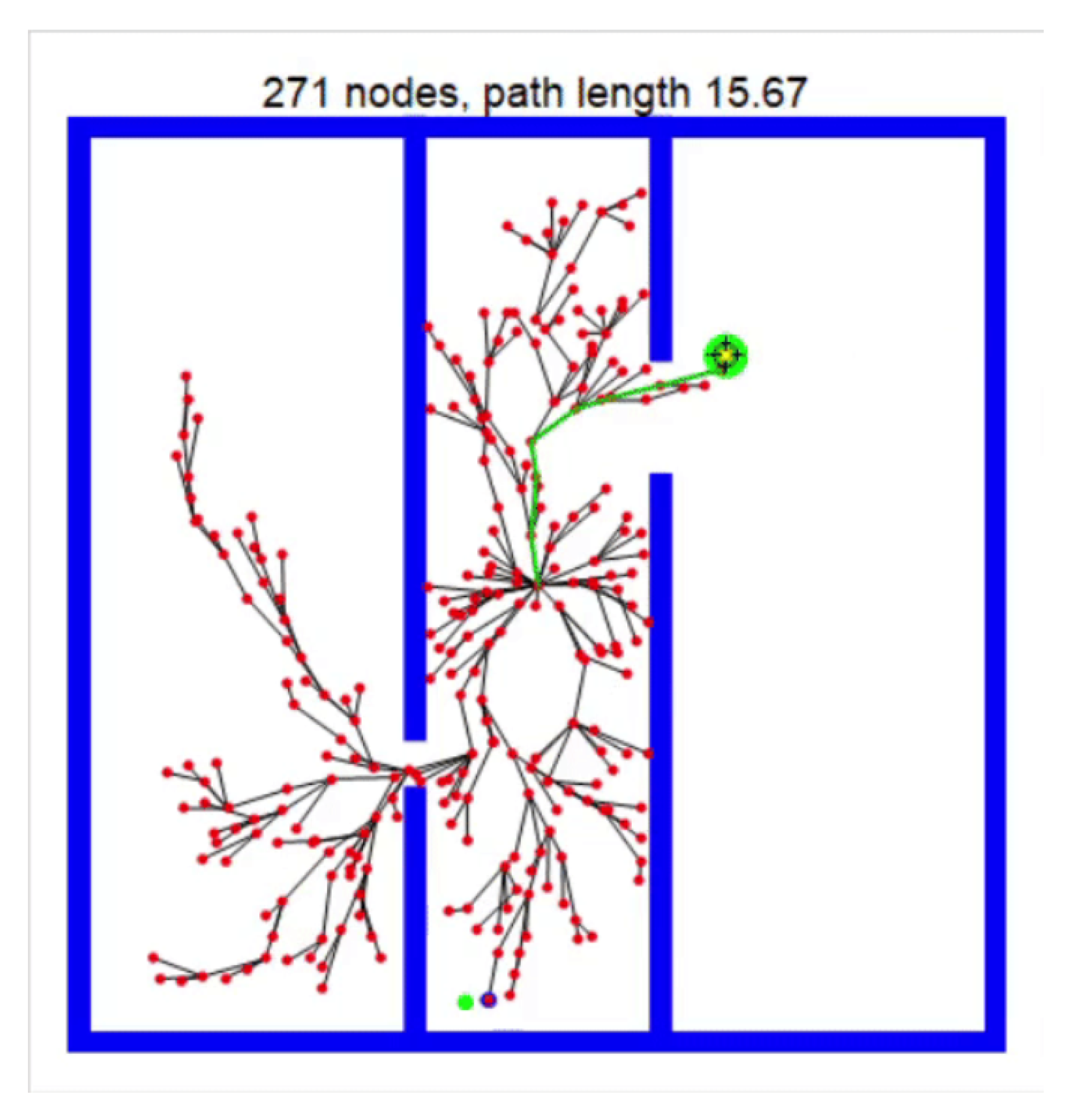 Vehicles 03 00027 g004