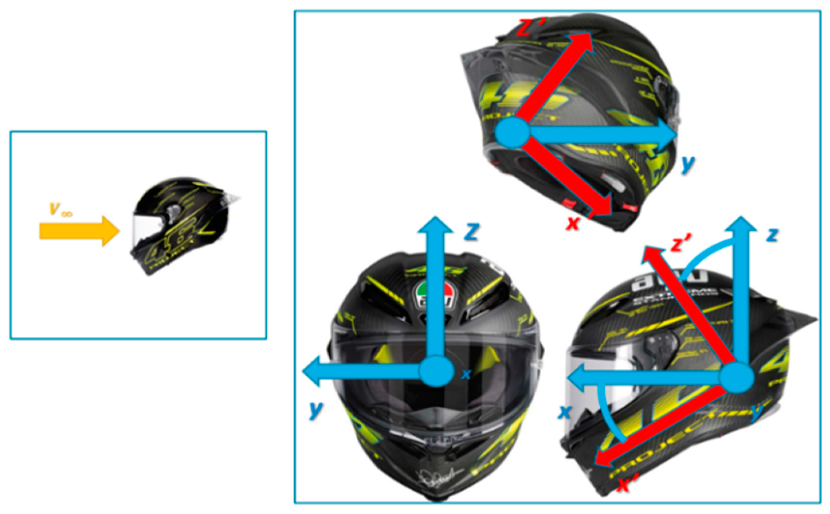 Aerodynamics helmet best sale