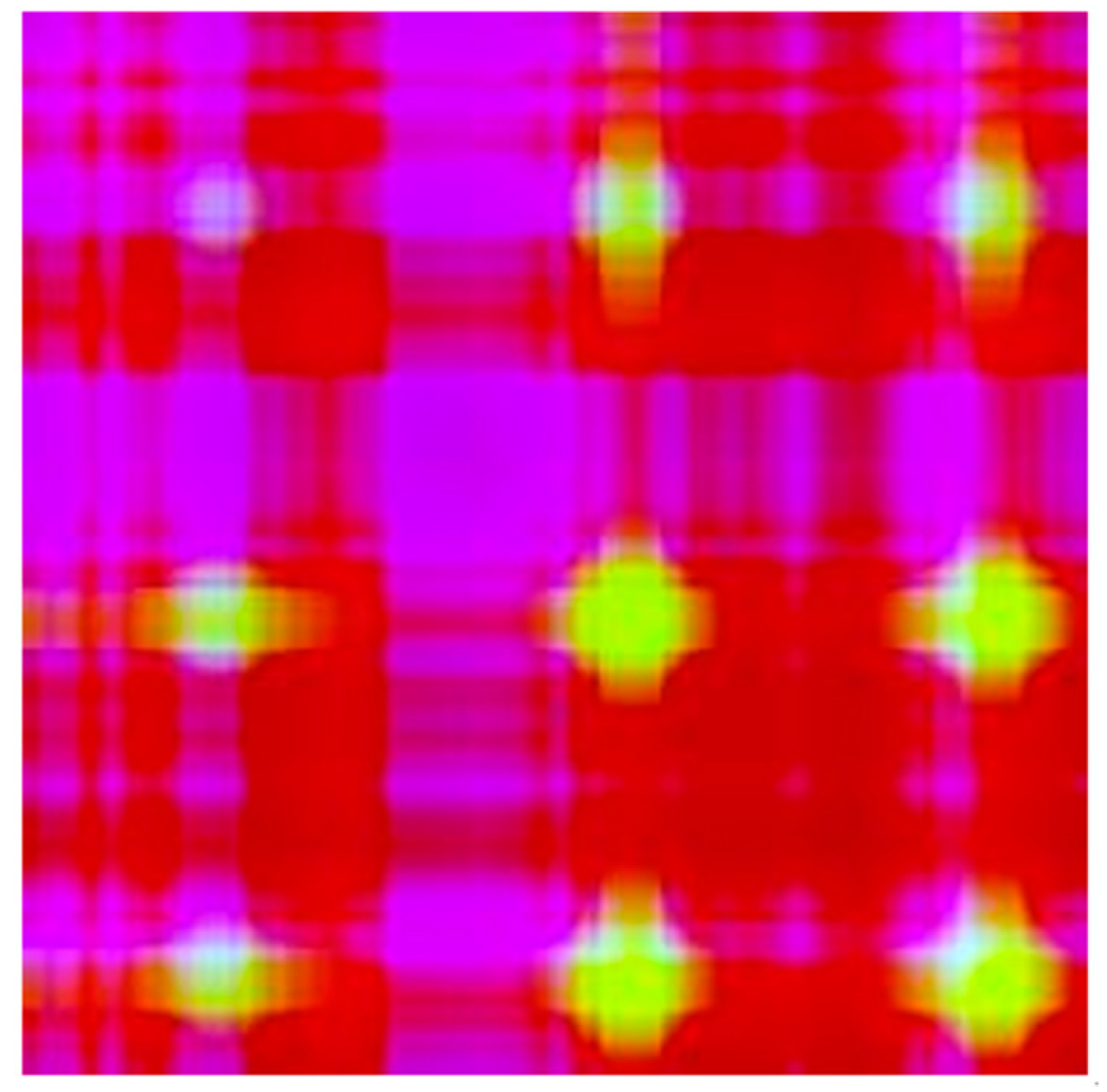 Vehicles 03 00033 g009