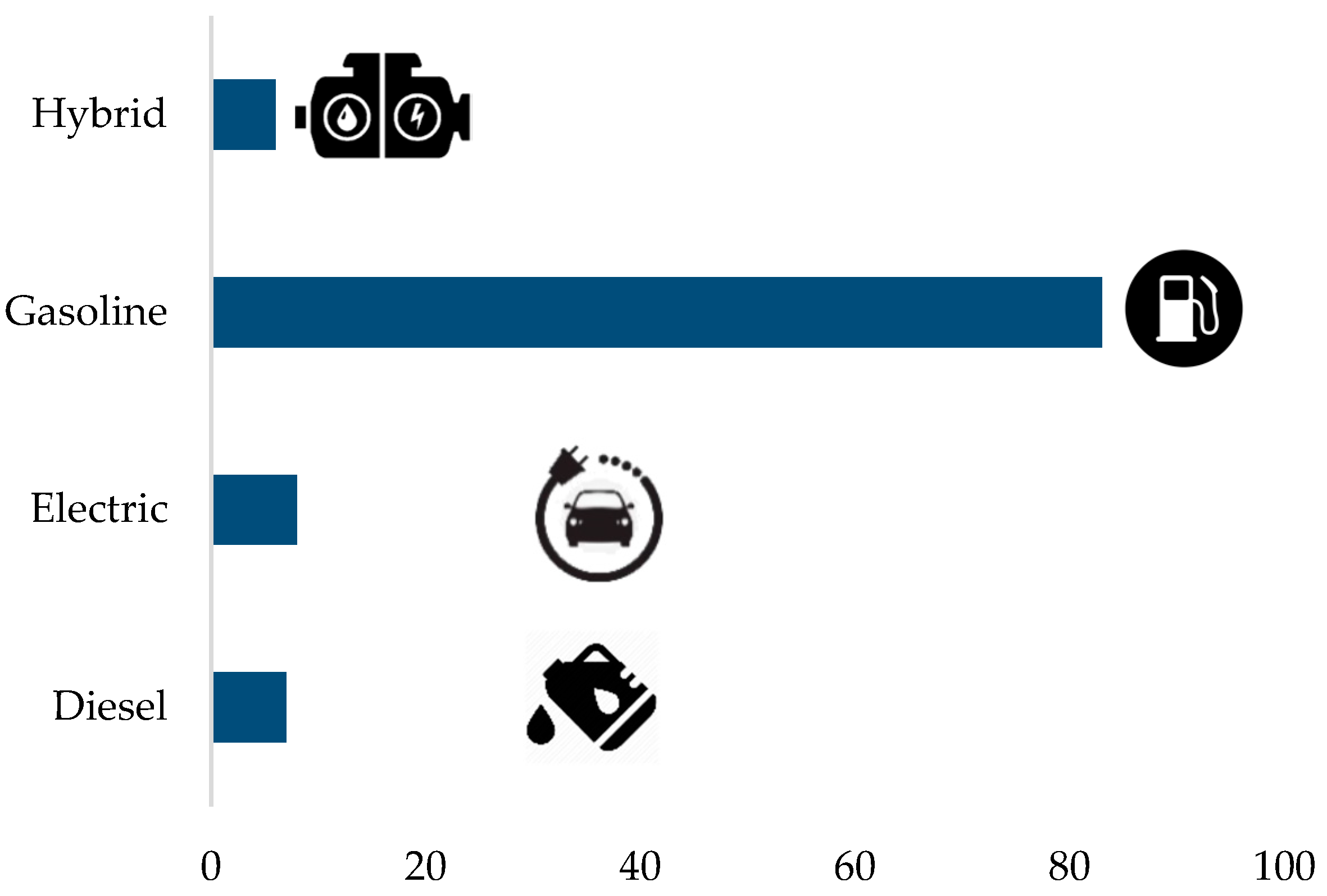 Vehicles 03 00037 g006