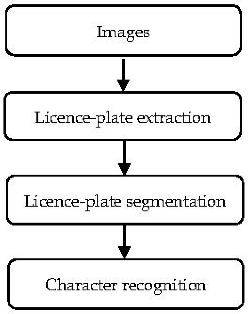 Vehicles 03 00039 g001 550