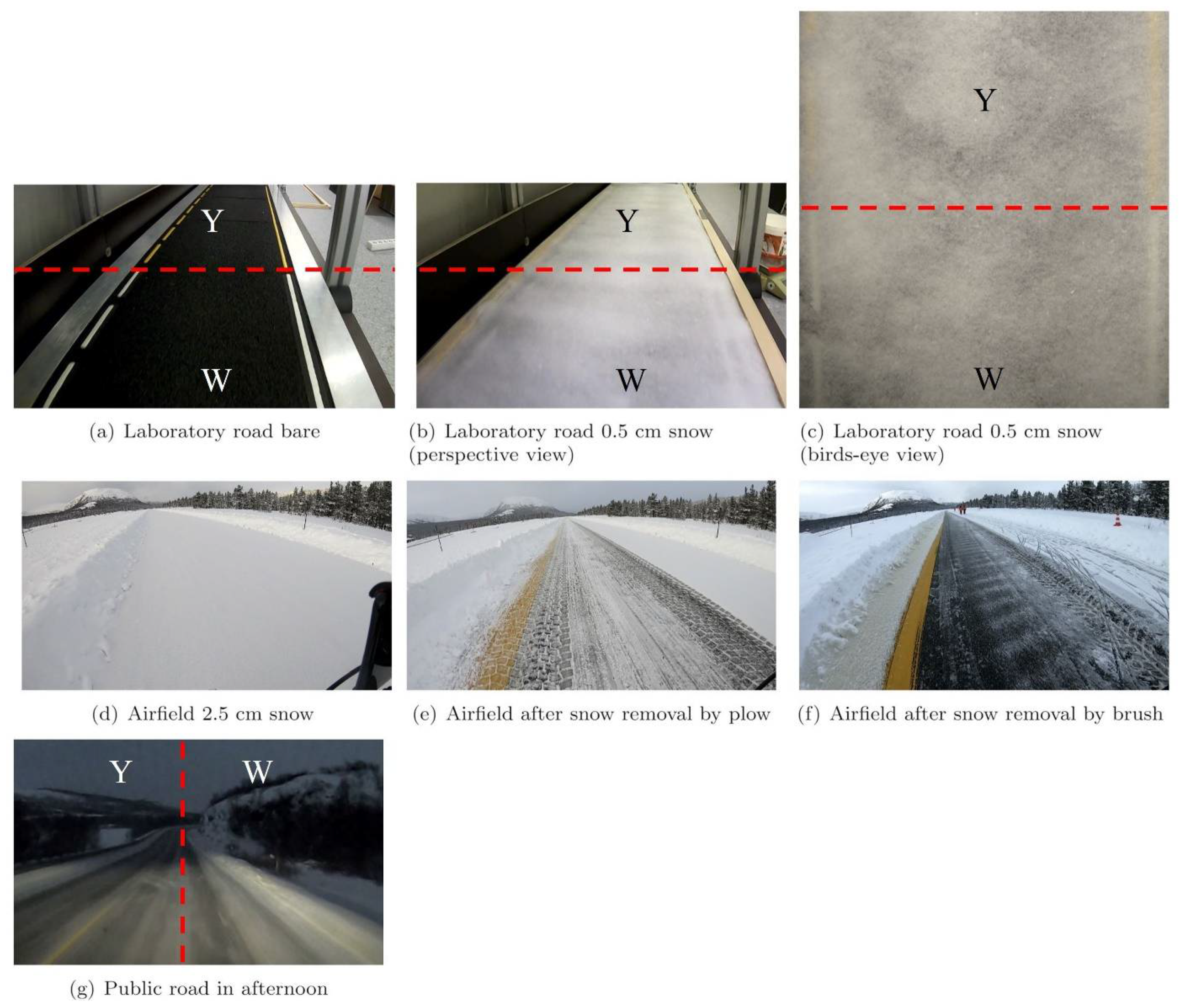 Vehicles 03 00040 g003