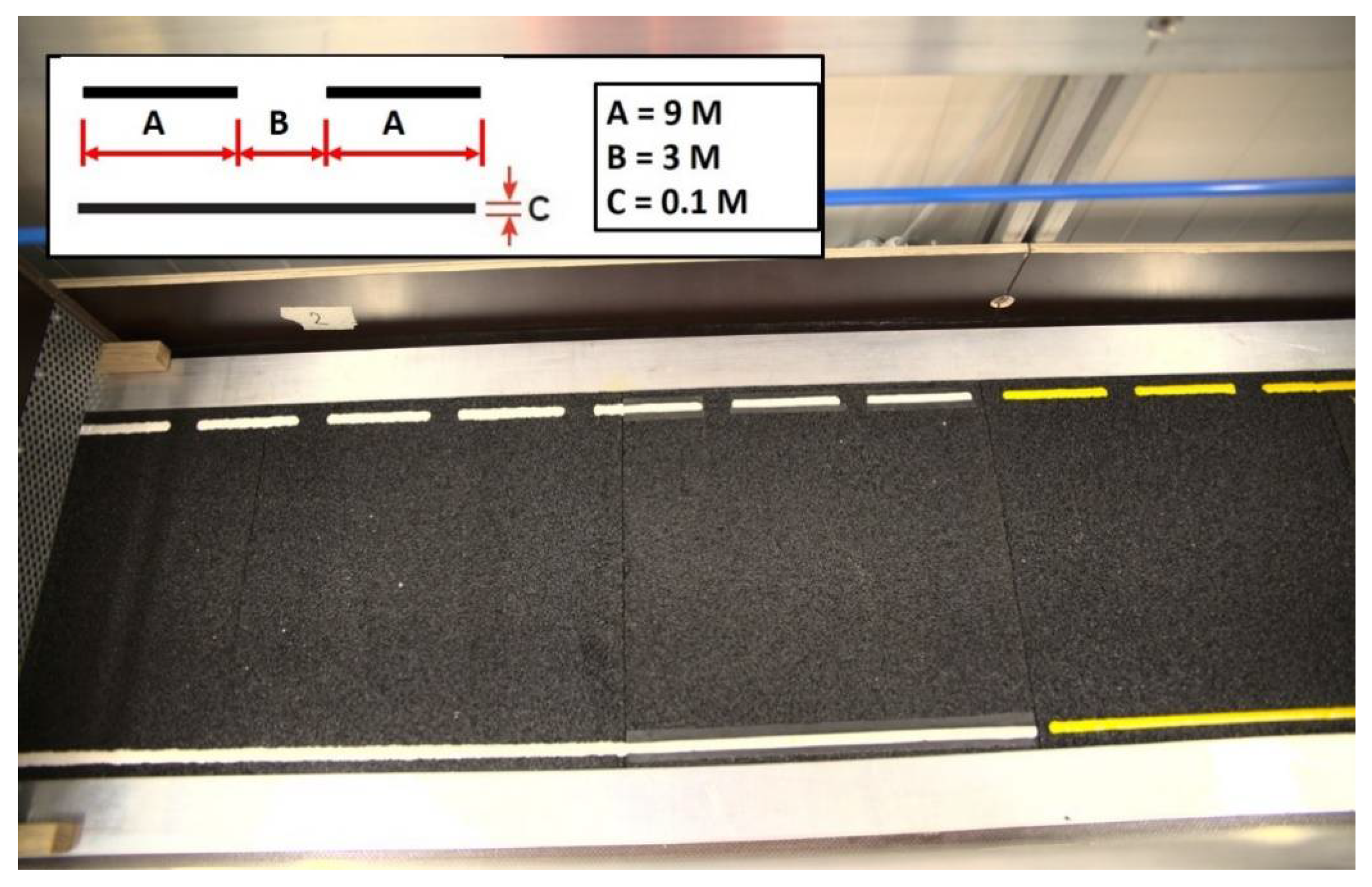 Vehicles 03 00040 g005