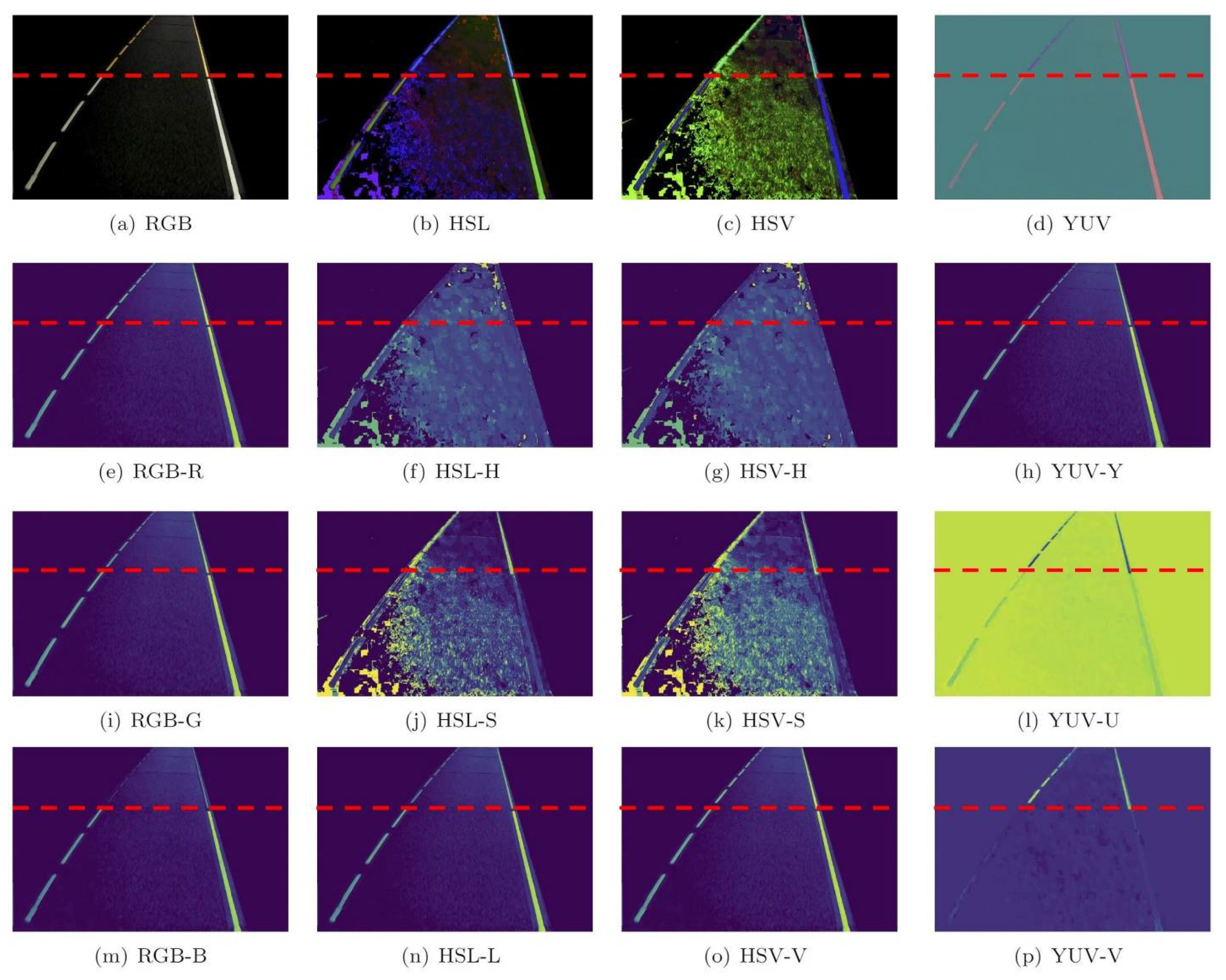 Vehicles 03 00040 g010