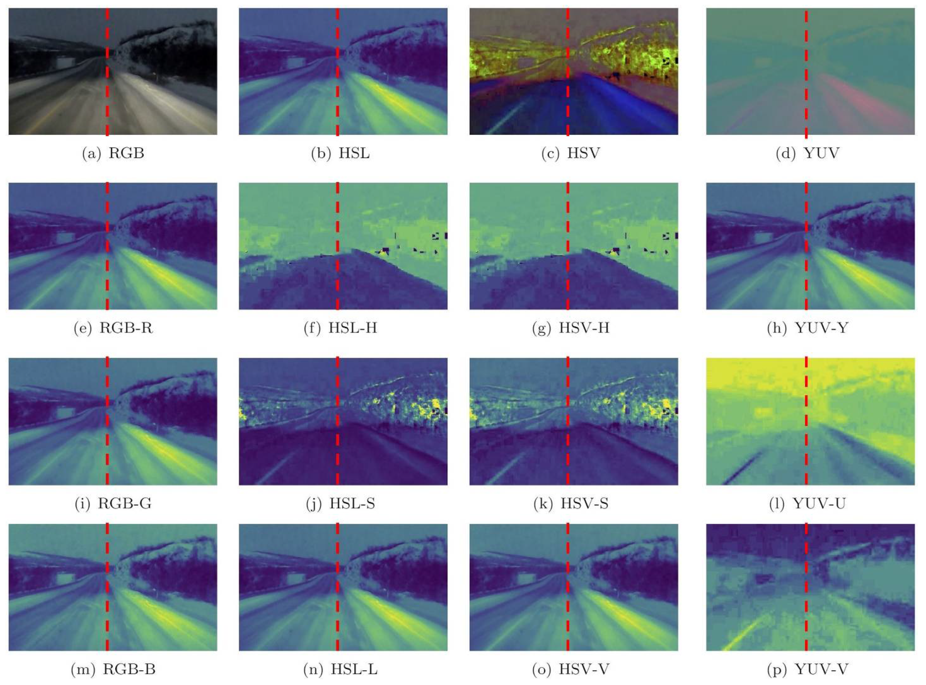 Vehicles 03 00040 g014