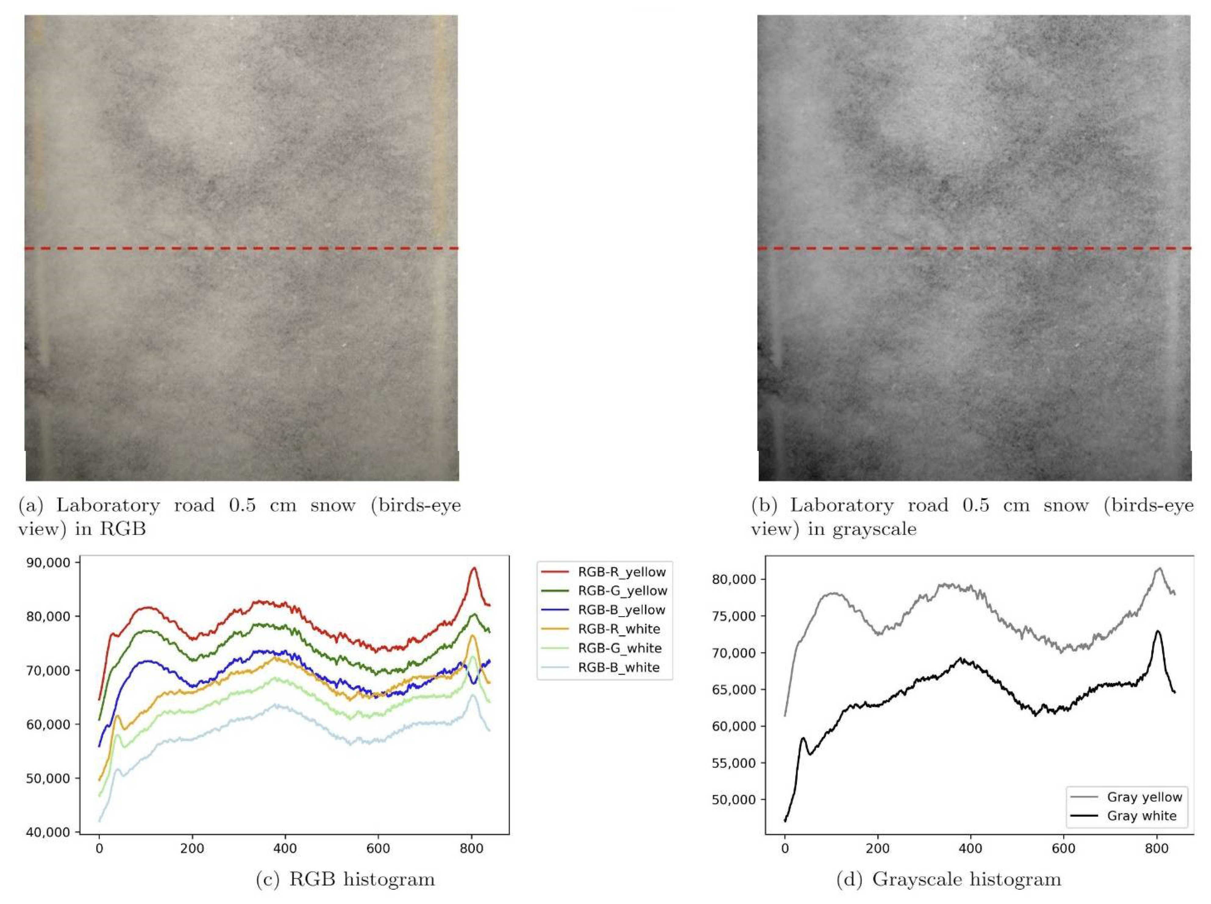Vehicles 03 00040 g015