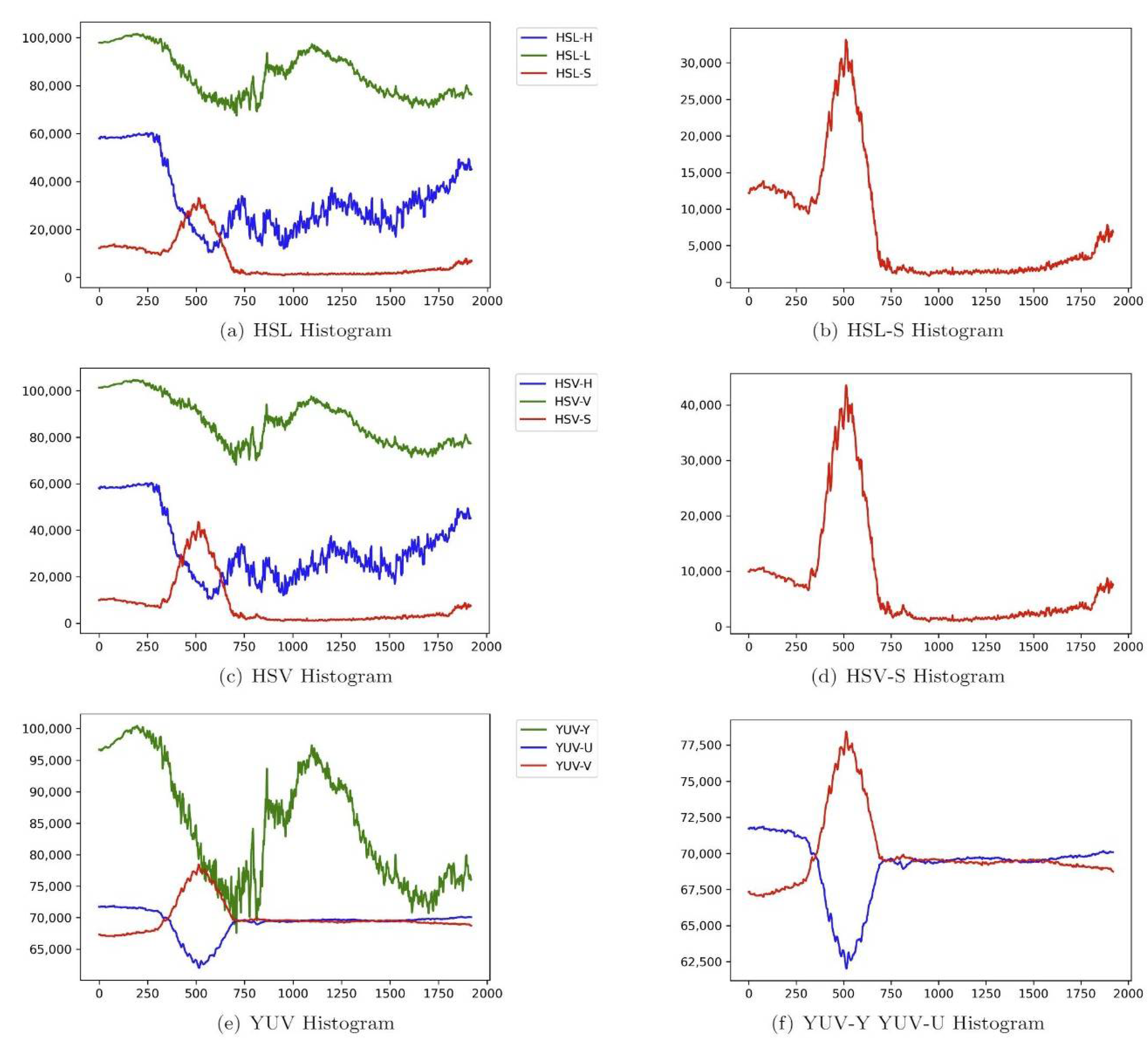 Vehicles 03 00040 g018