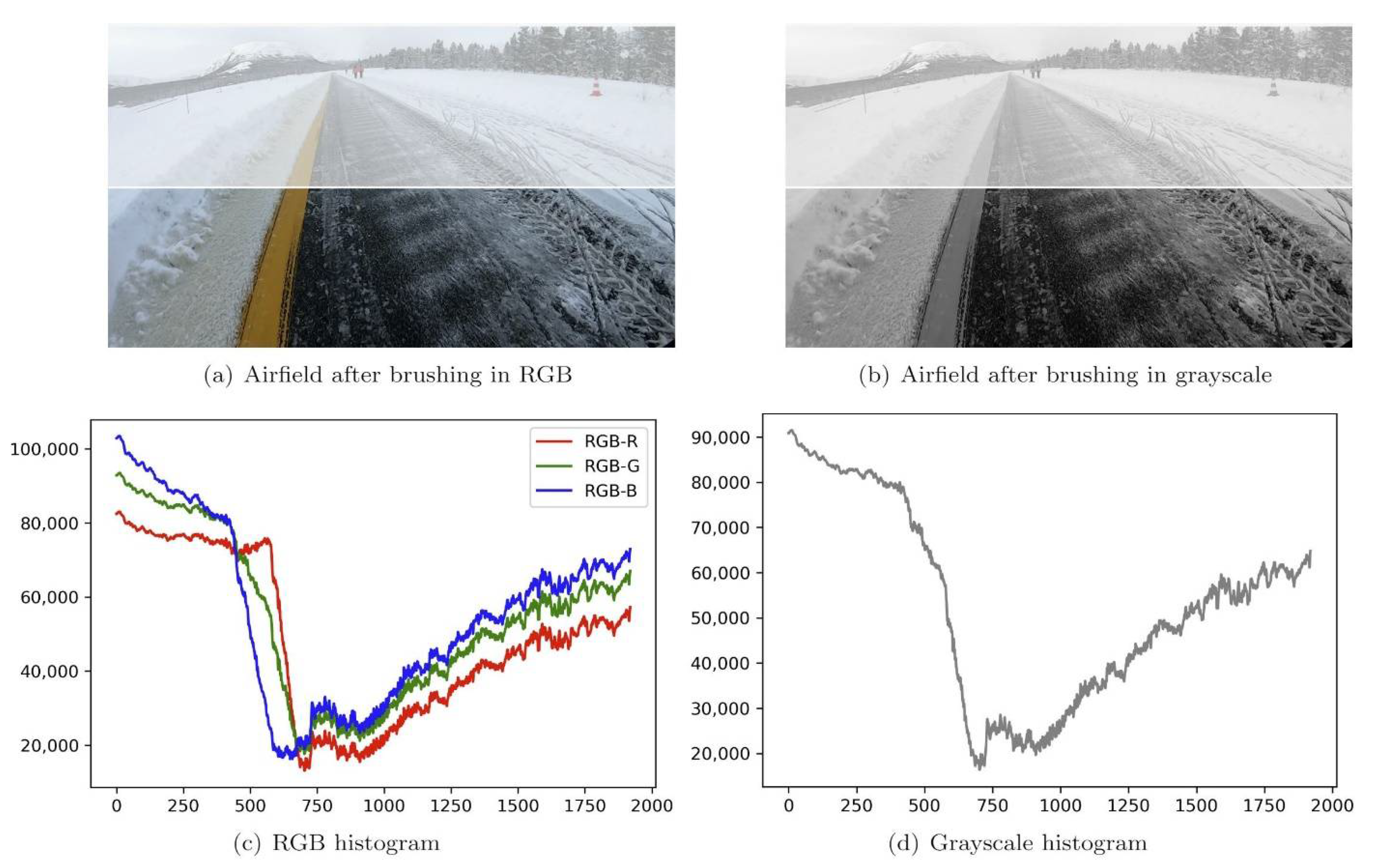 Vehicles 03 00040 g019