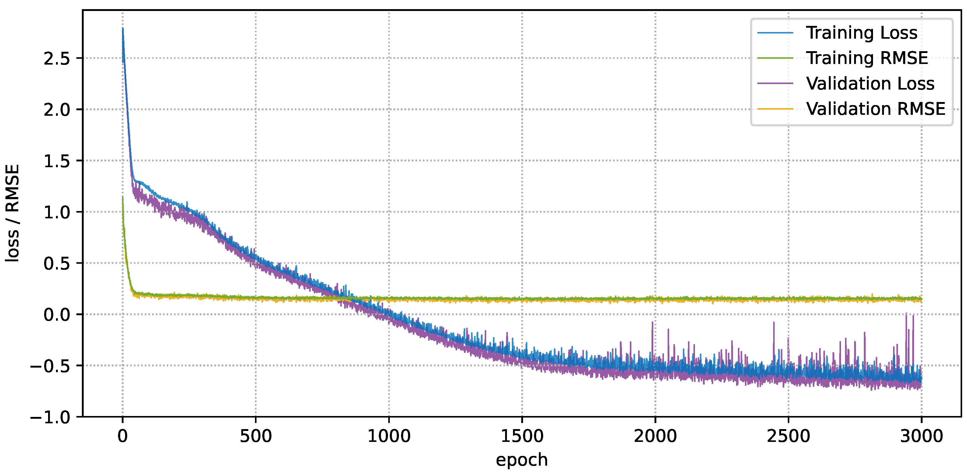 Vehicles 03 00042 g005