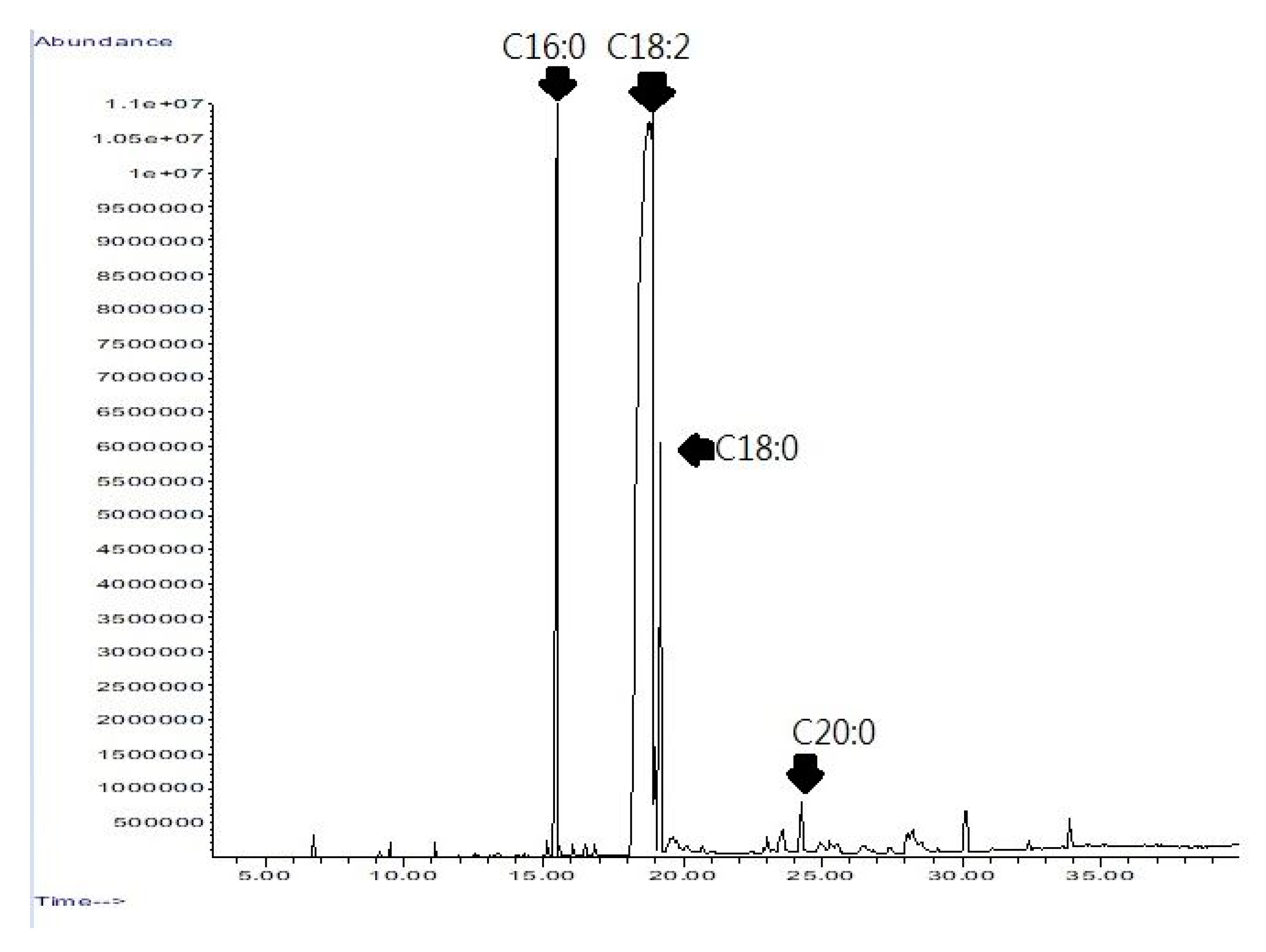 Vehicles 03 00047 g001