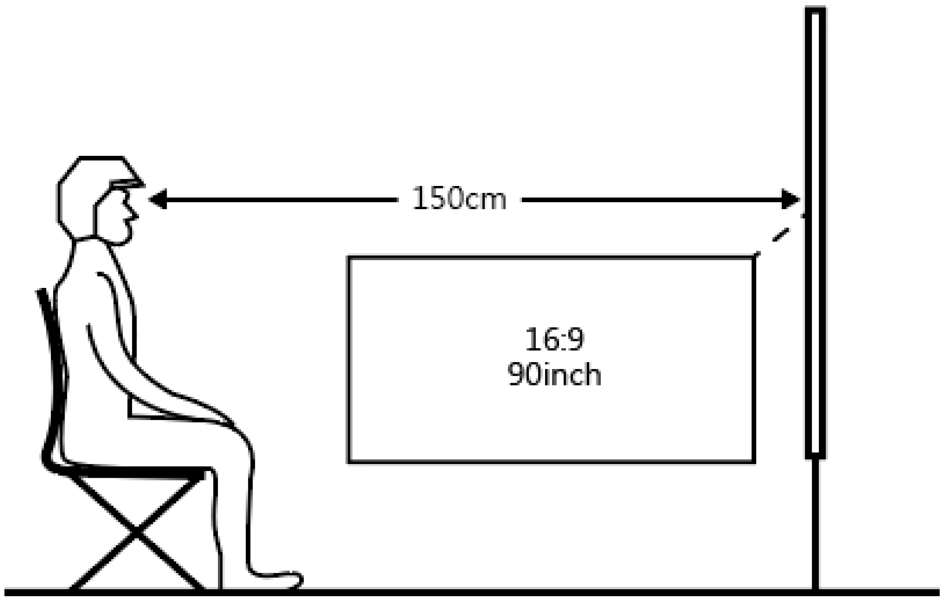 Vehicles 03 00050 g004 550