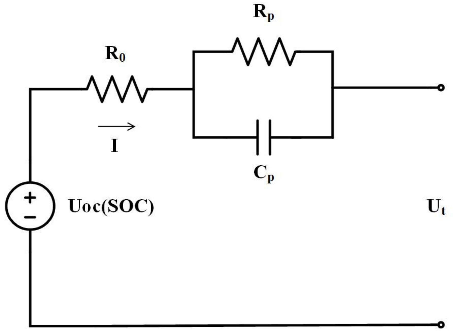 Vehicles 04 00001 g004