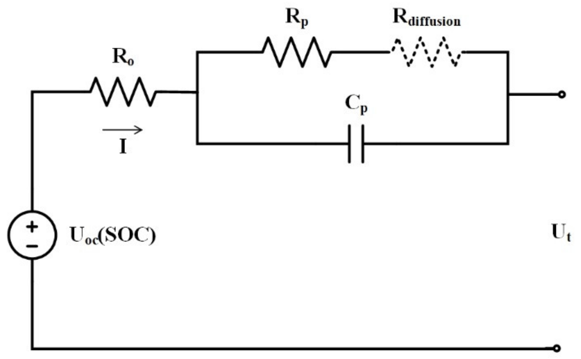 Vehicles 04 00001 g005