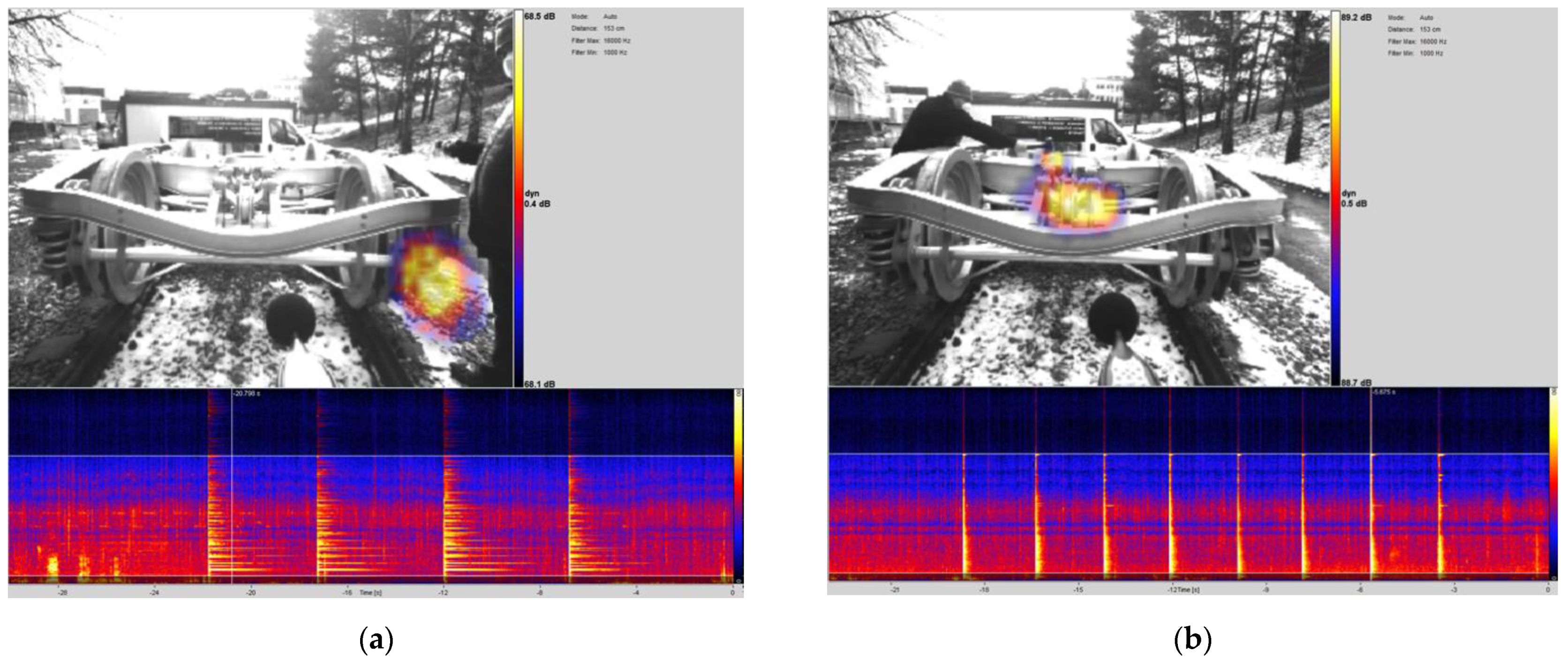 Vehicles 04 00008 g003 550