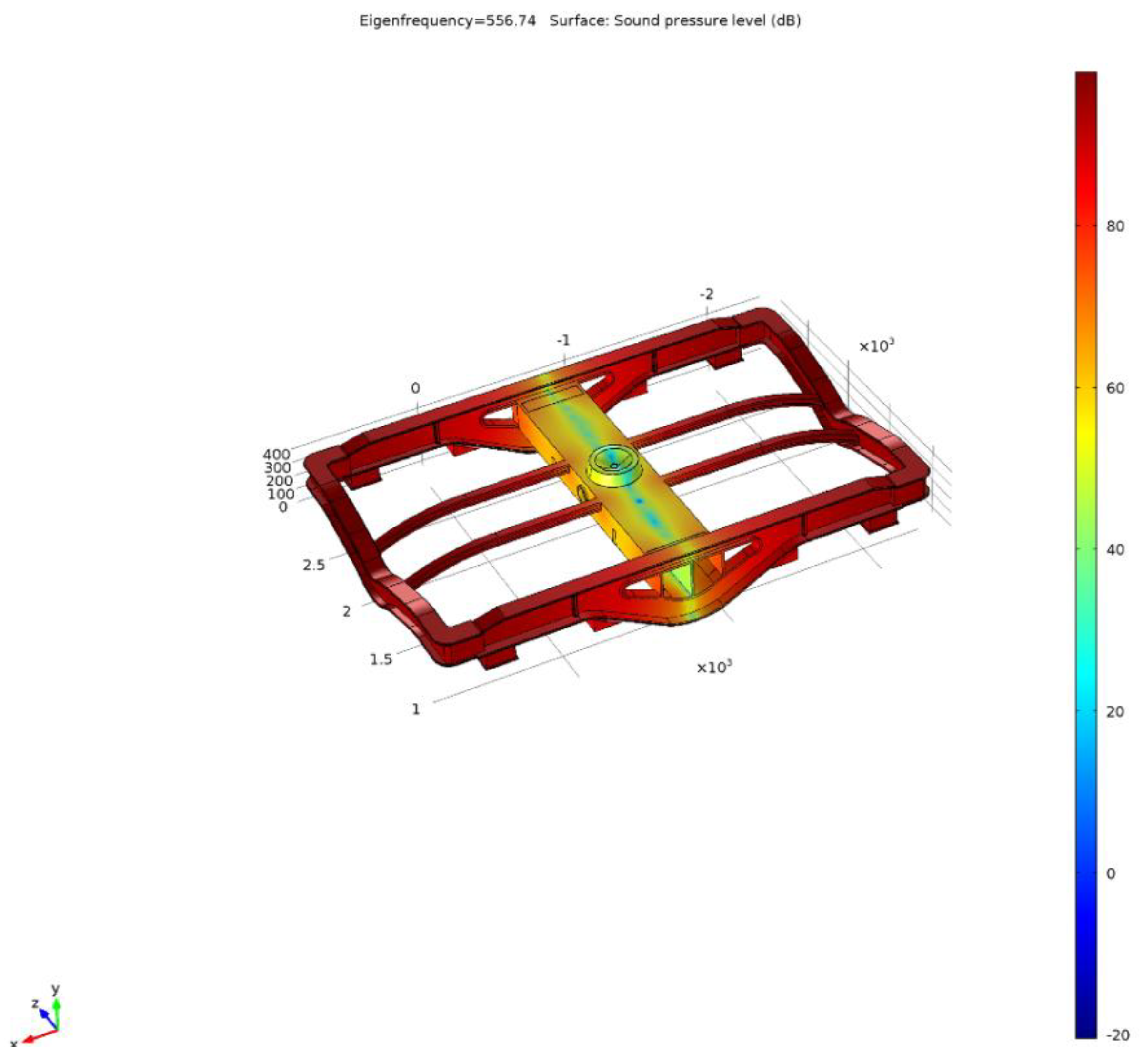 Vehicles 04 00008 g005 550