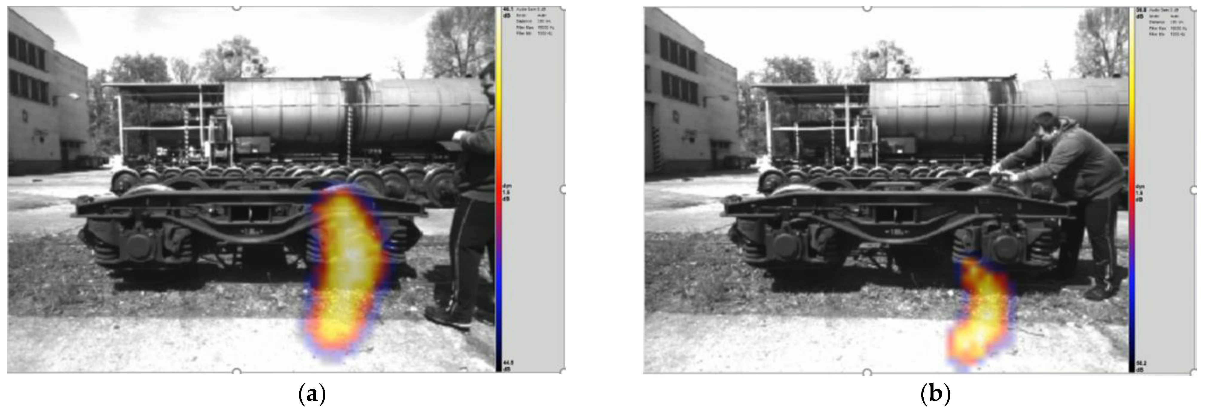 Vehicles 04 00008 g007 550