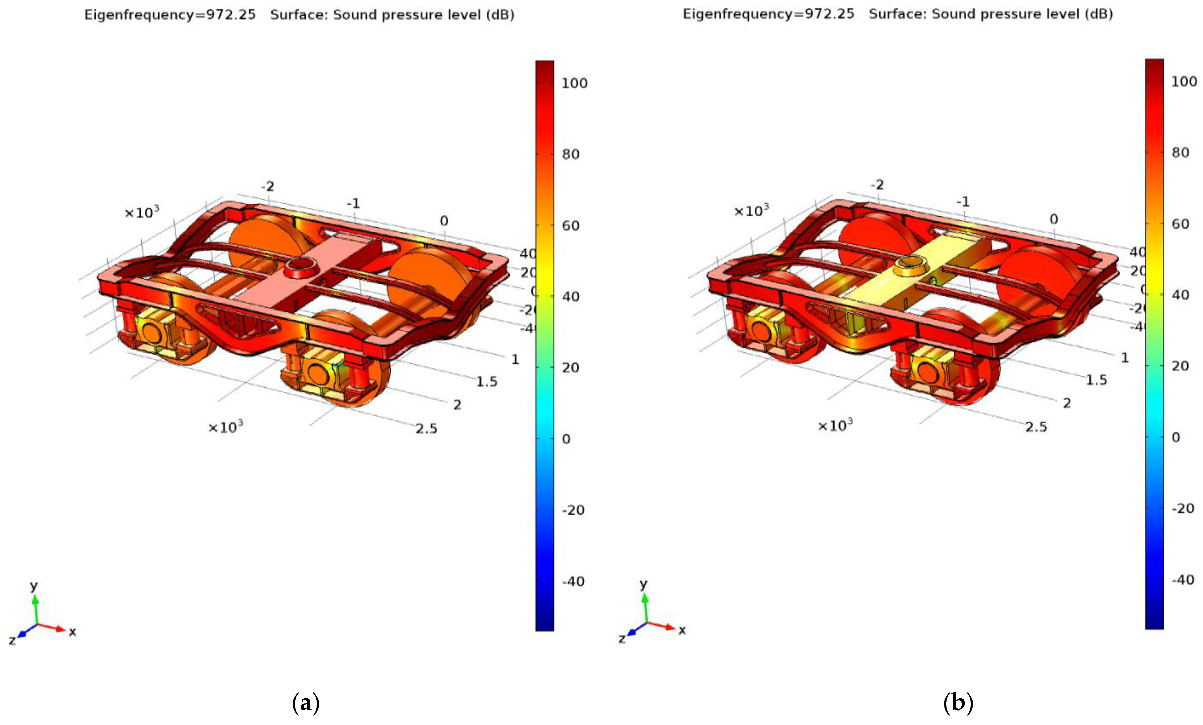Vehicles 04 00008 g010 550