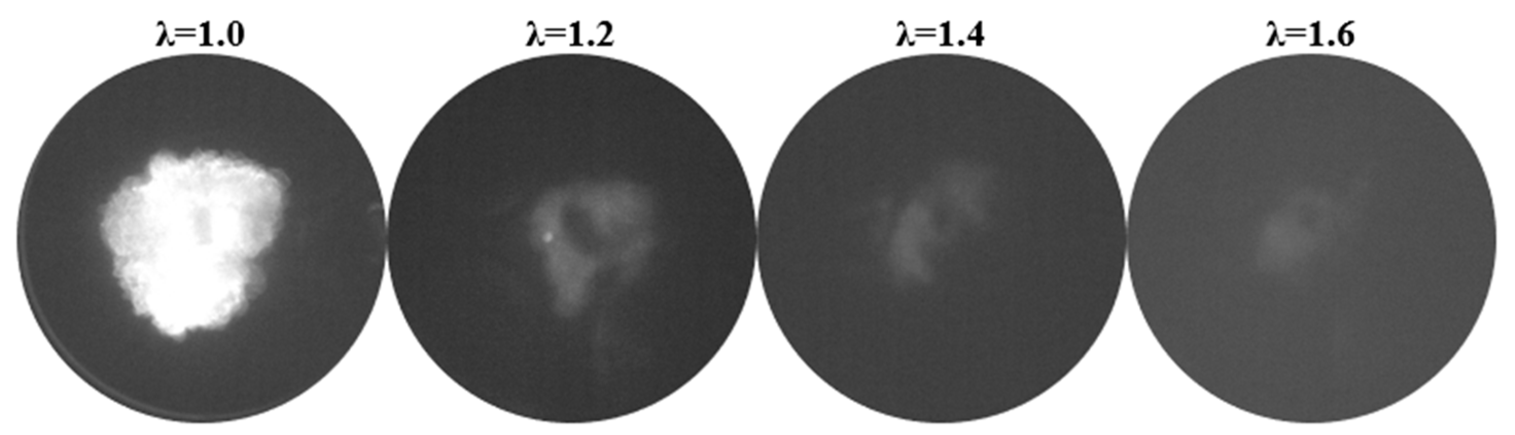 Vehicles 04 00010 g001