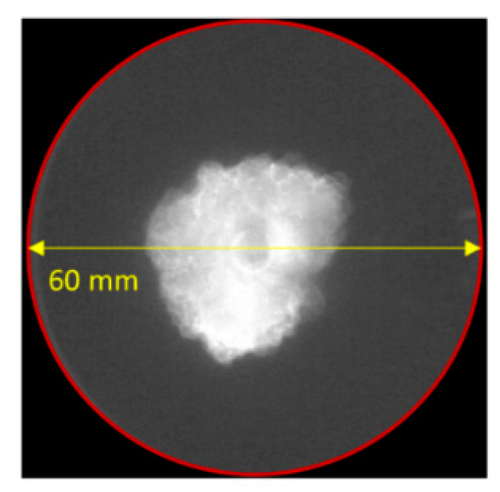 Vehicles 04 00010 g003