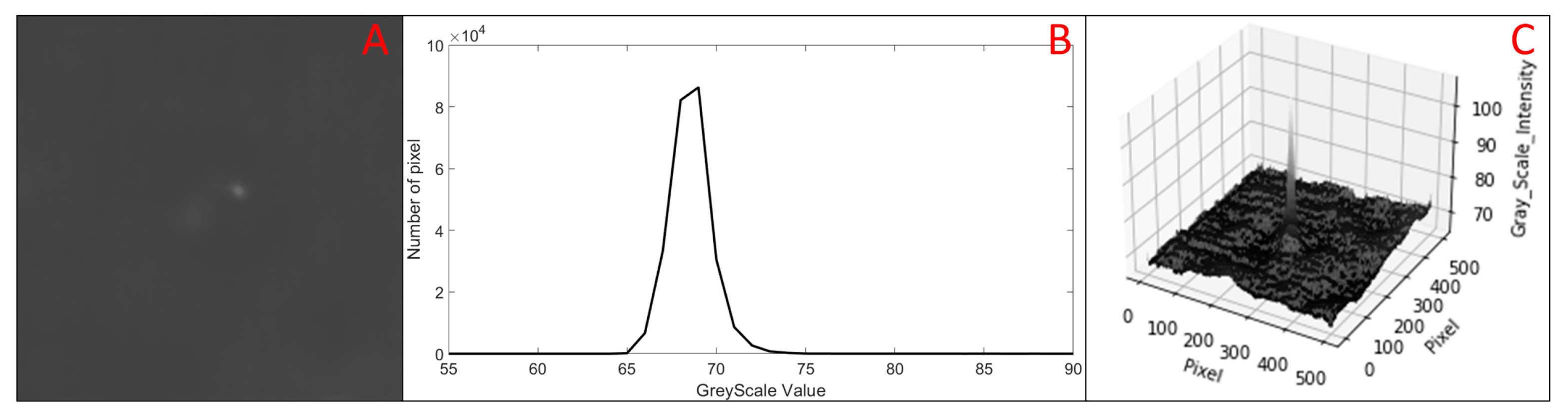 Vehicles 04 00010 g007