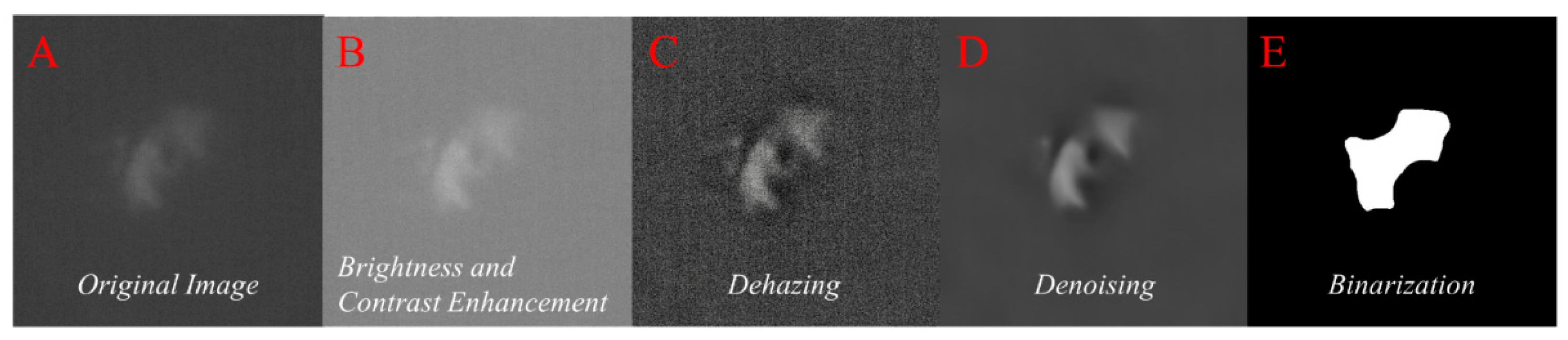 Vehicles 04 00010 g008