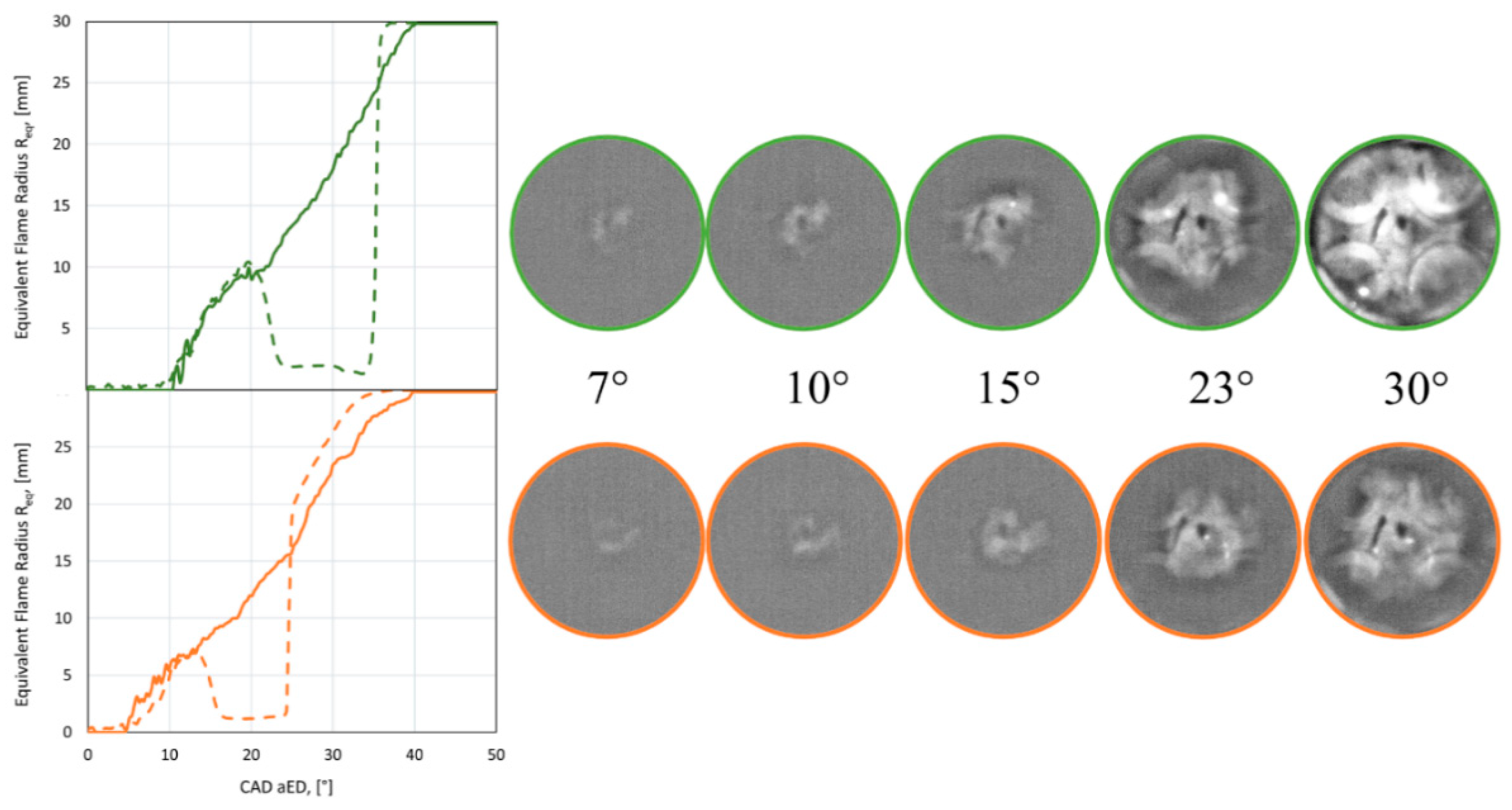 Vehicles 04 00010 g011