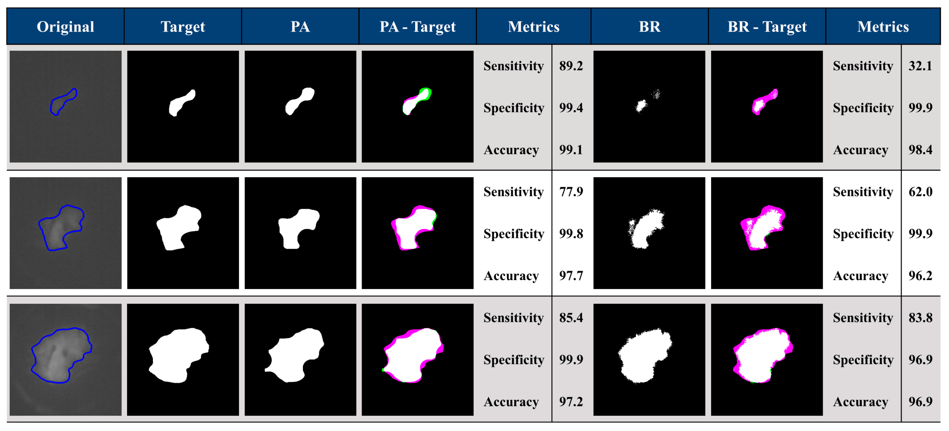 Vehicles 04 00010 g014