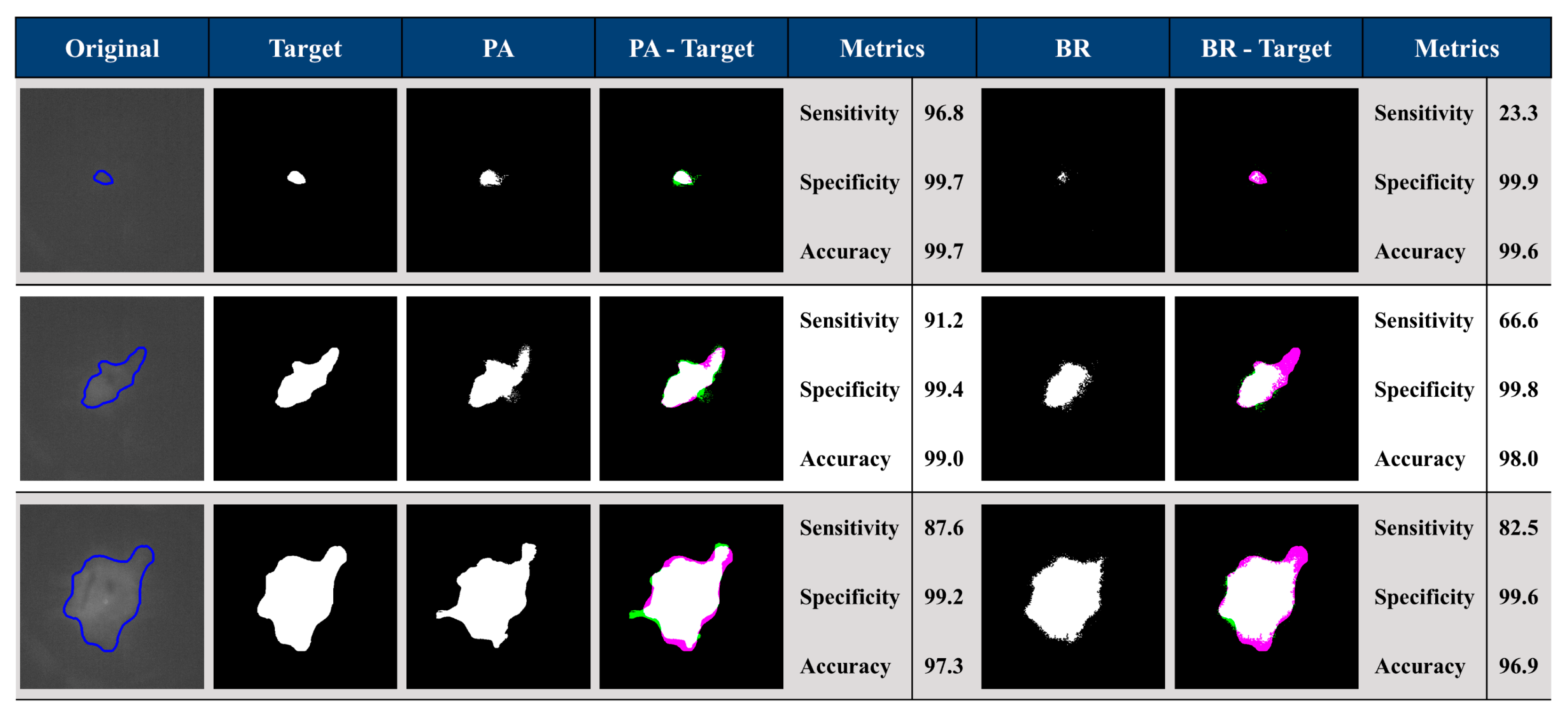 Vehicles 04 00010 g015