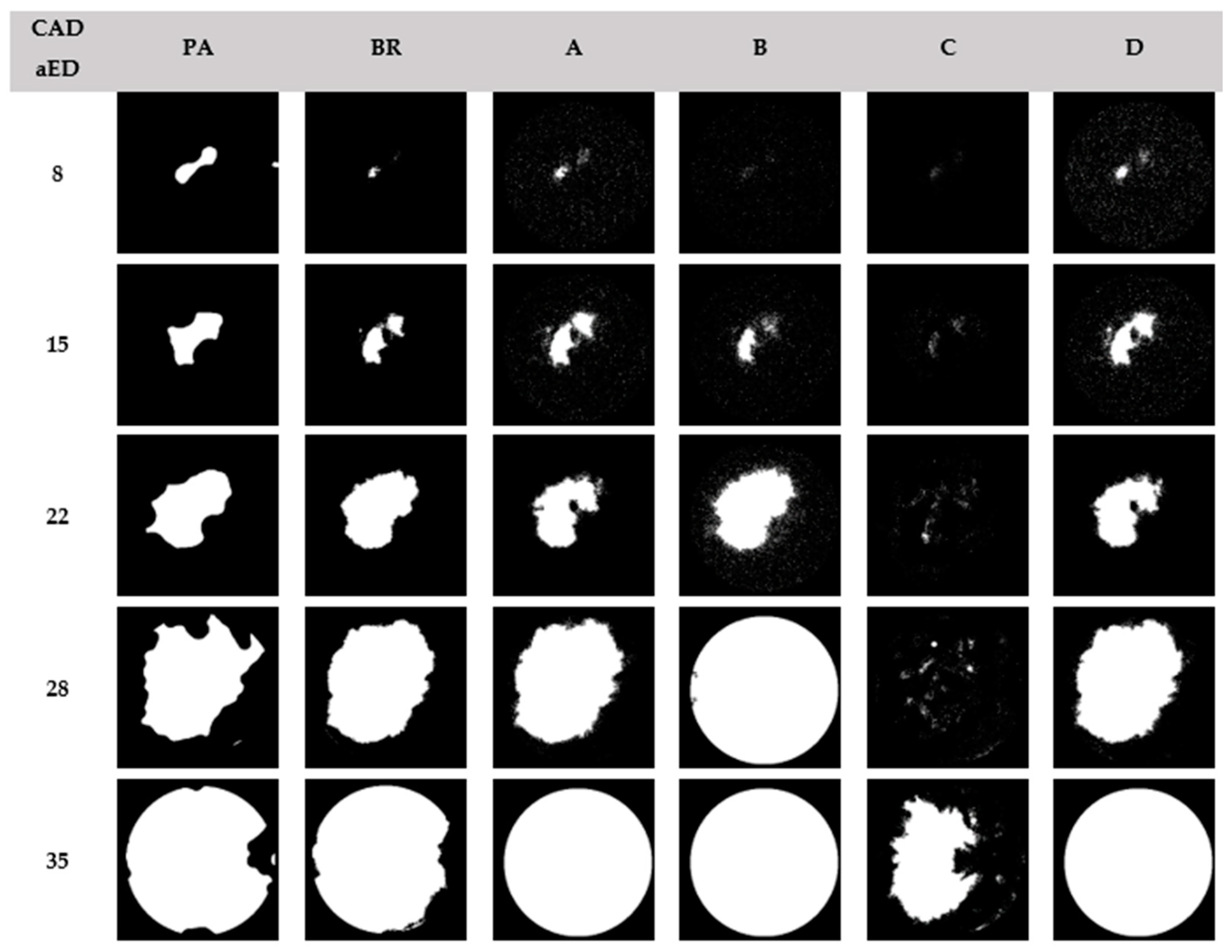 Vehicles 04 00010 g0a1