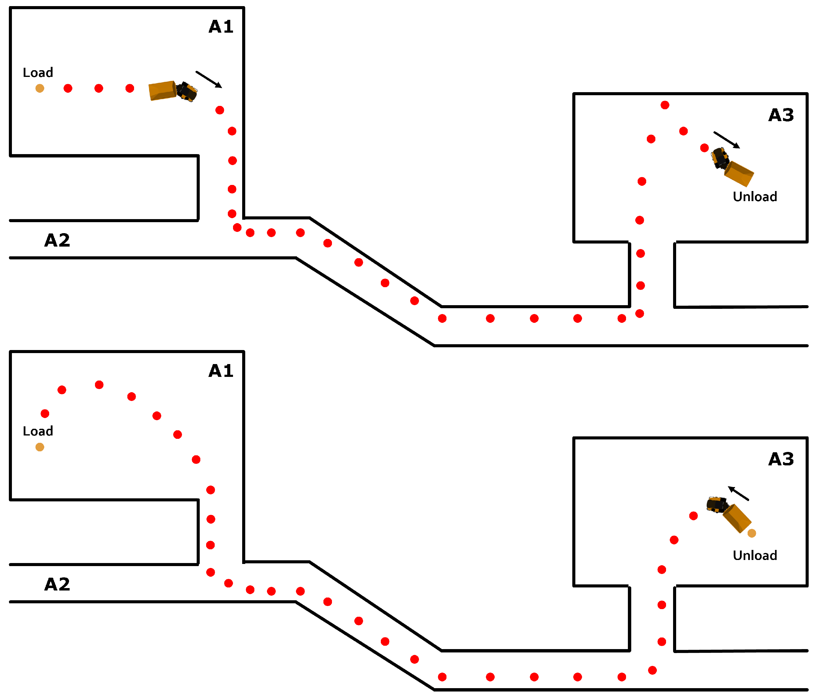 Vehicles 04 00011 g001 550