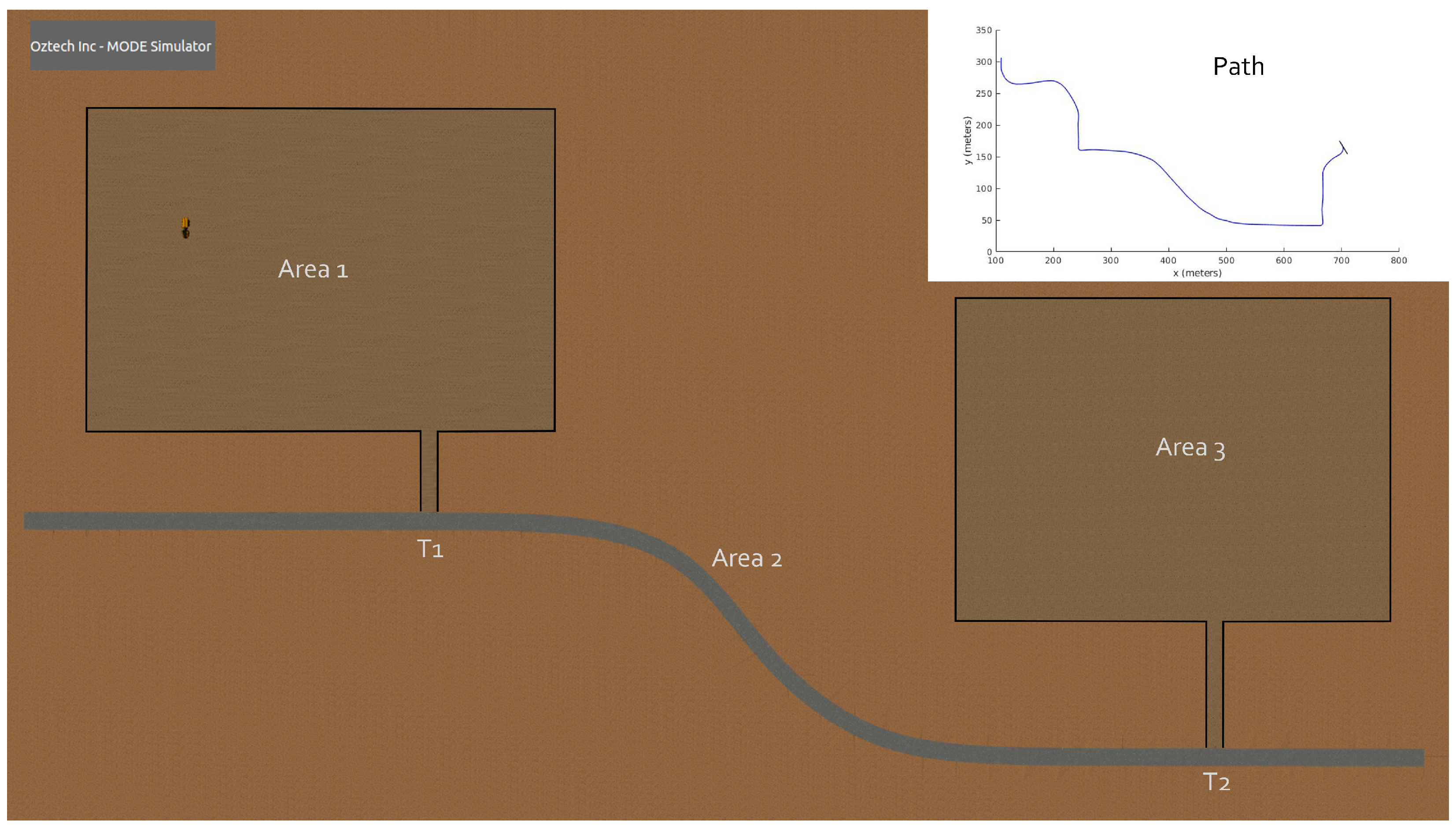 Vehicles 04 00011 g012 550