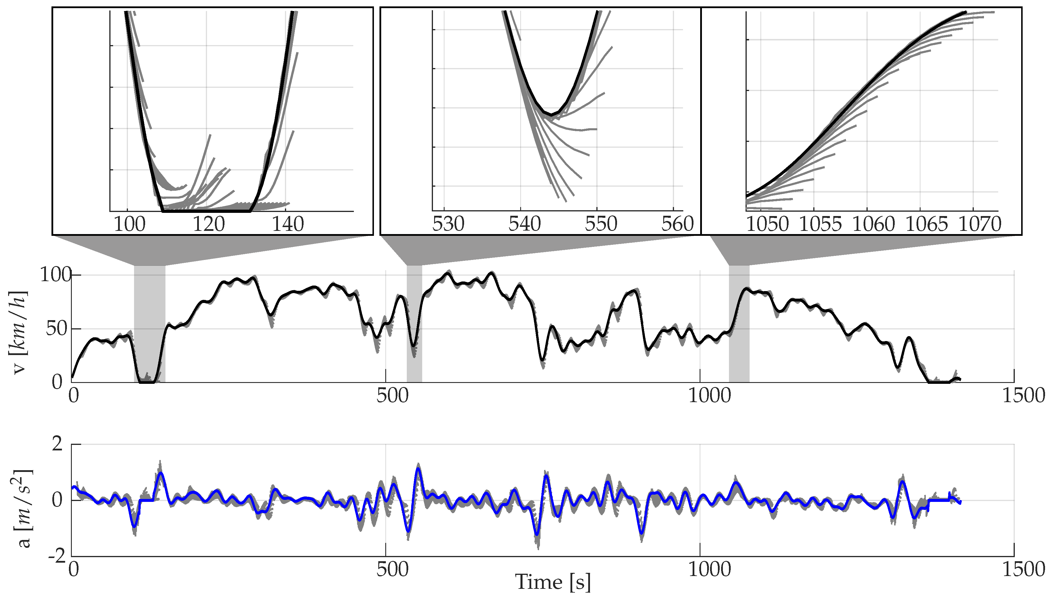 Vehicles 04 00012 g011 550