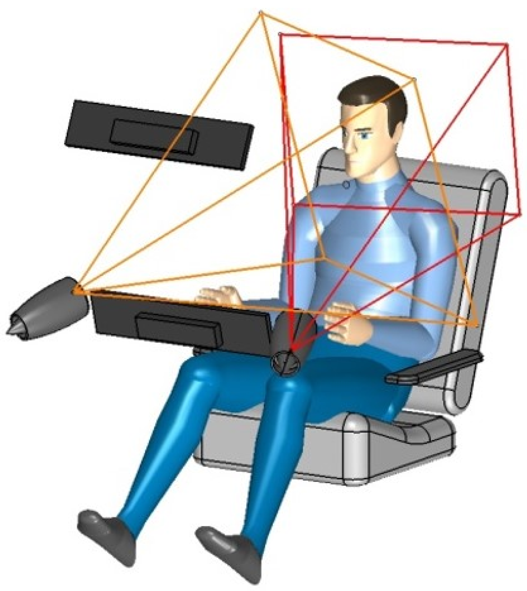 Vehicles 04 00014 g003 550