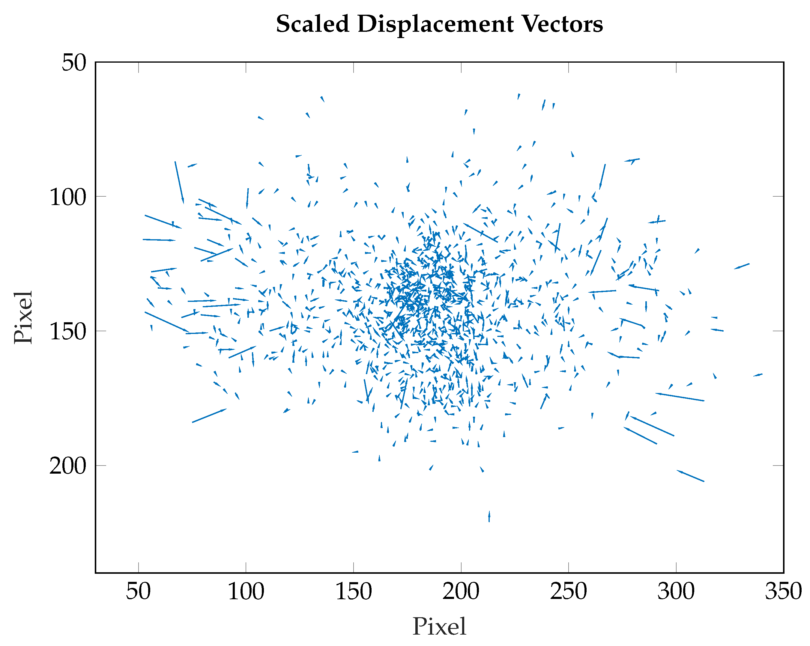 Vehicles 04 00014 g007 550