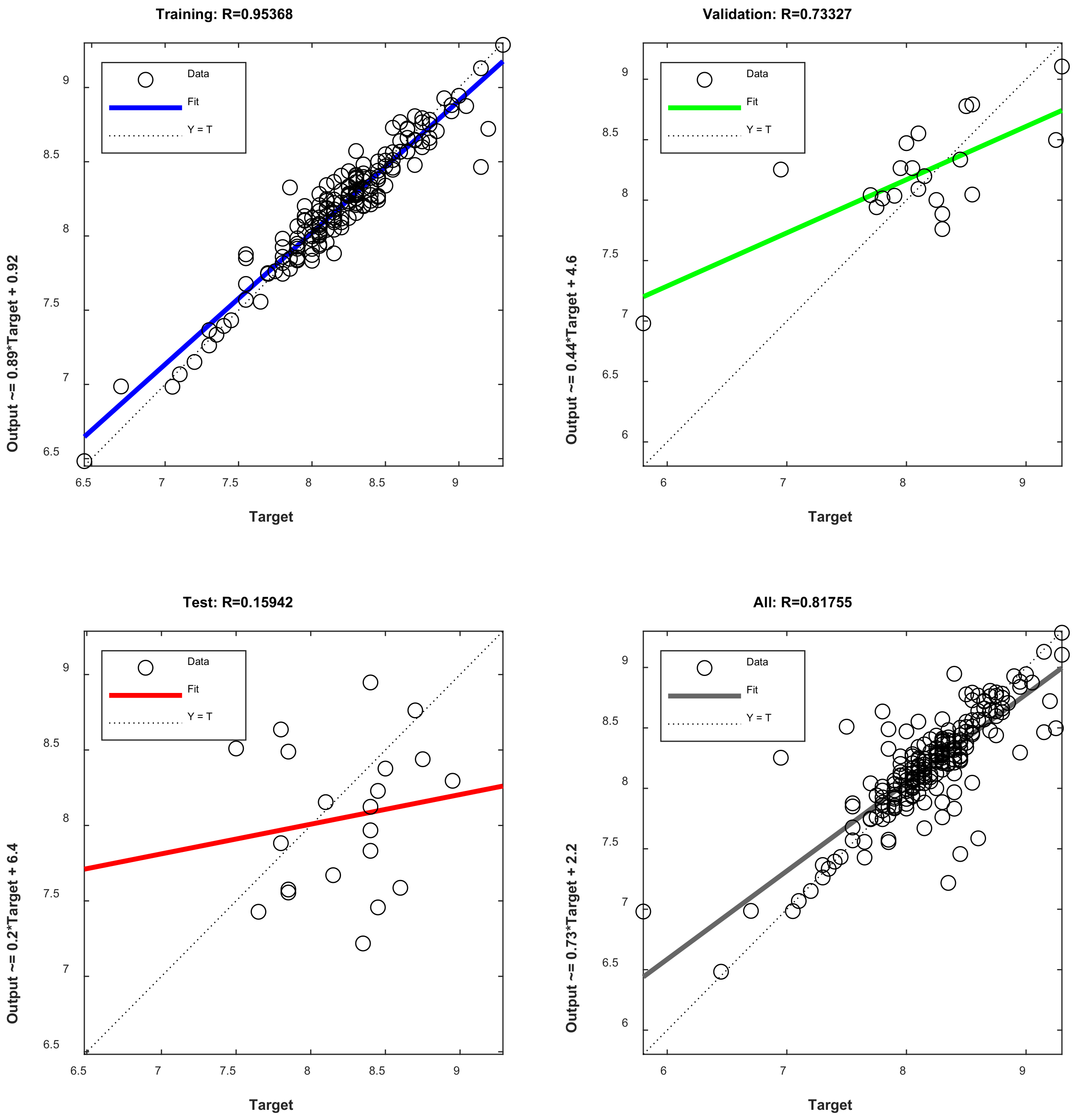 Vehicles 04 00017 g006 550