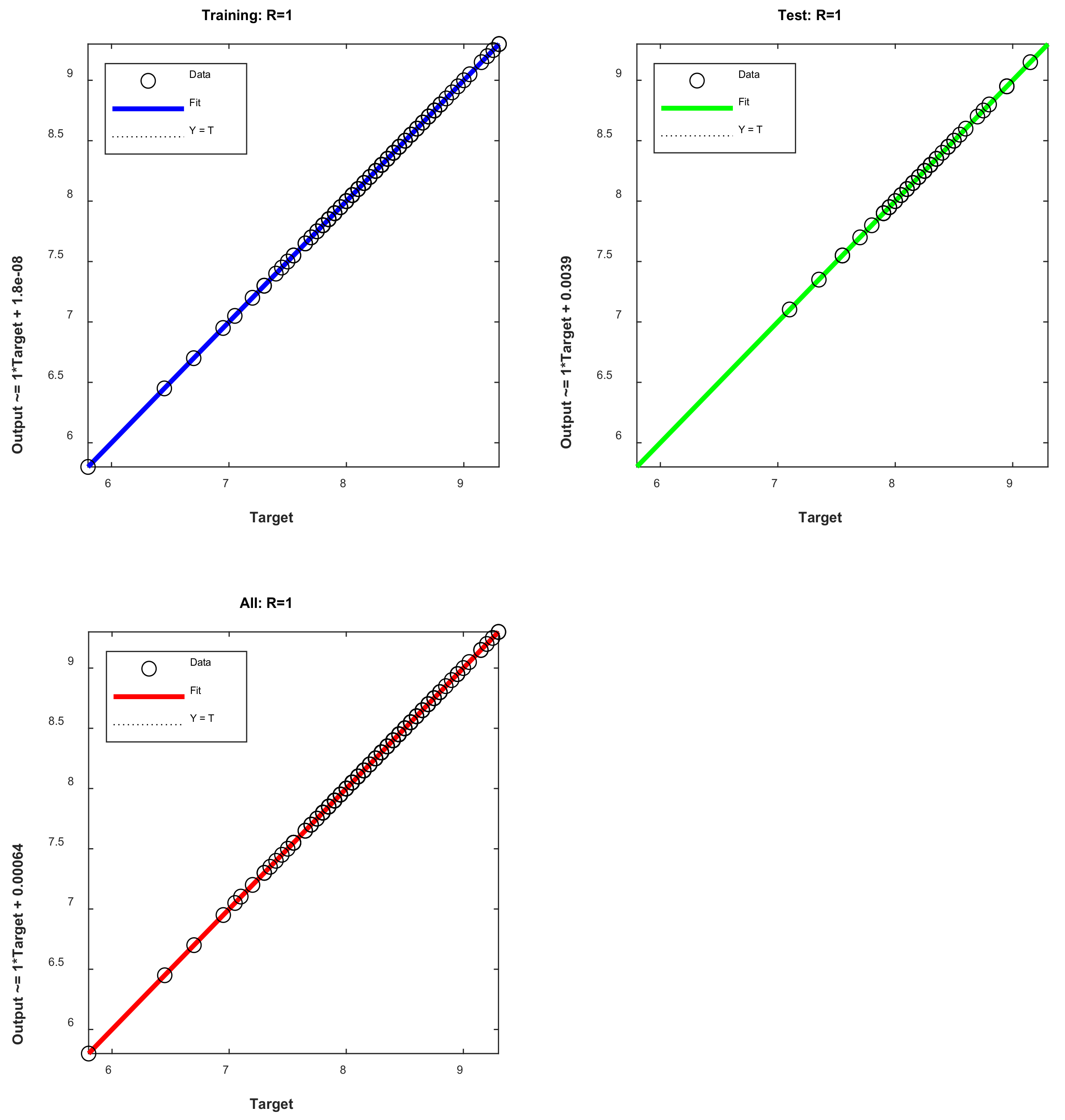 Vehicles 04 00017 g022 550