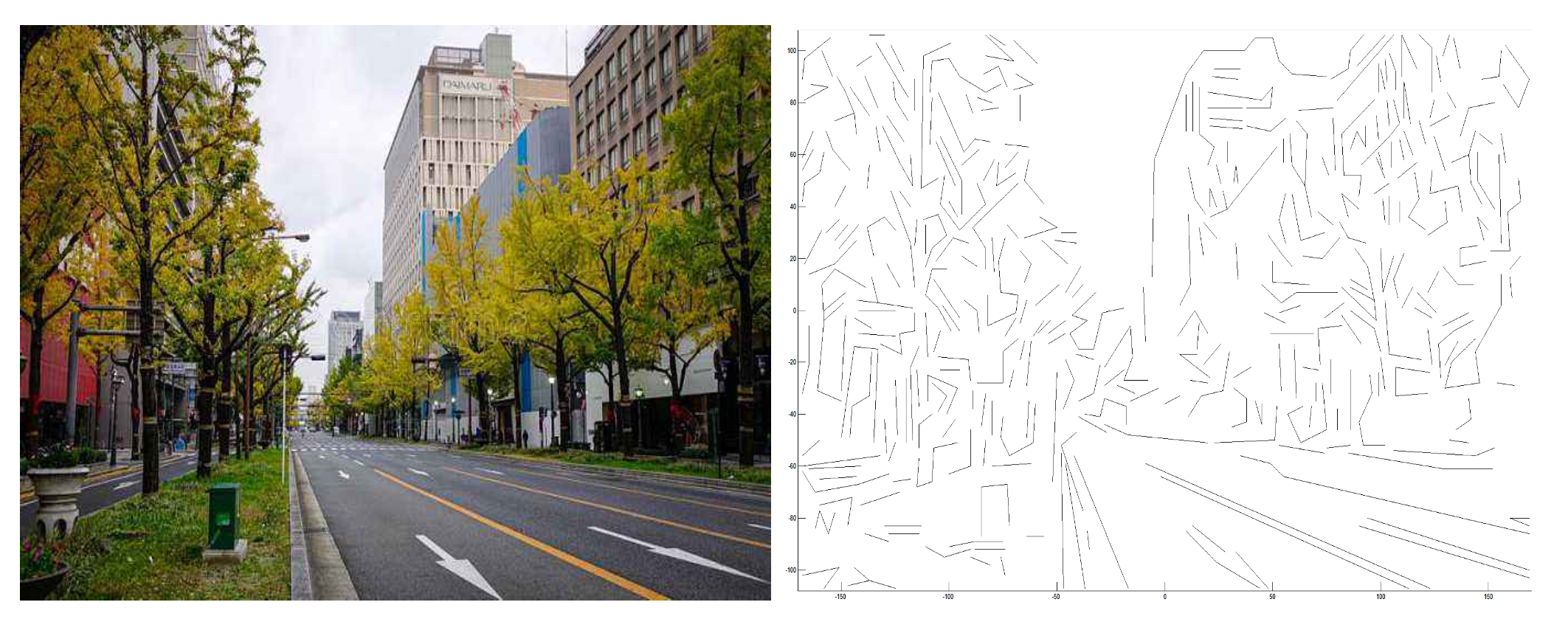 Vehicles 04 00019 g001a