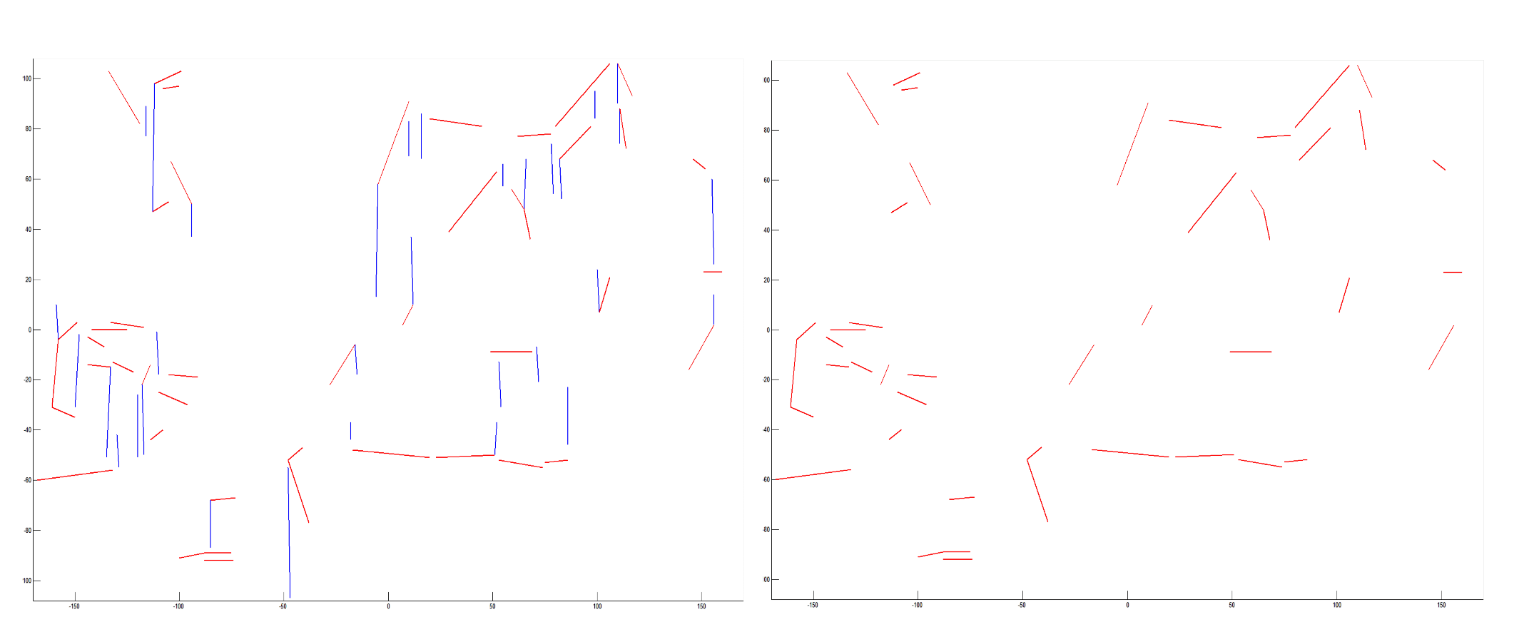 Vehicles 04 00019 g001b